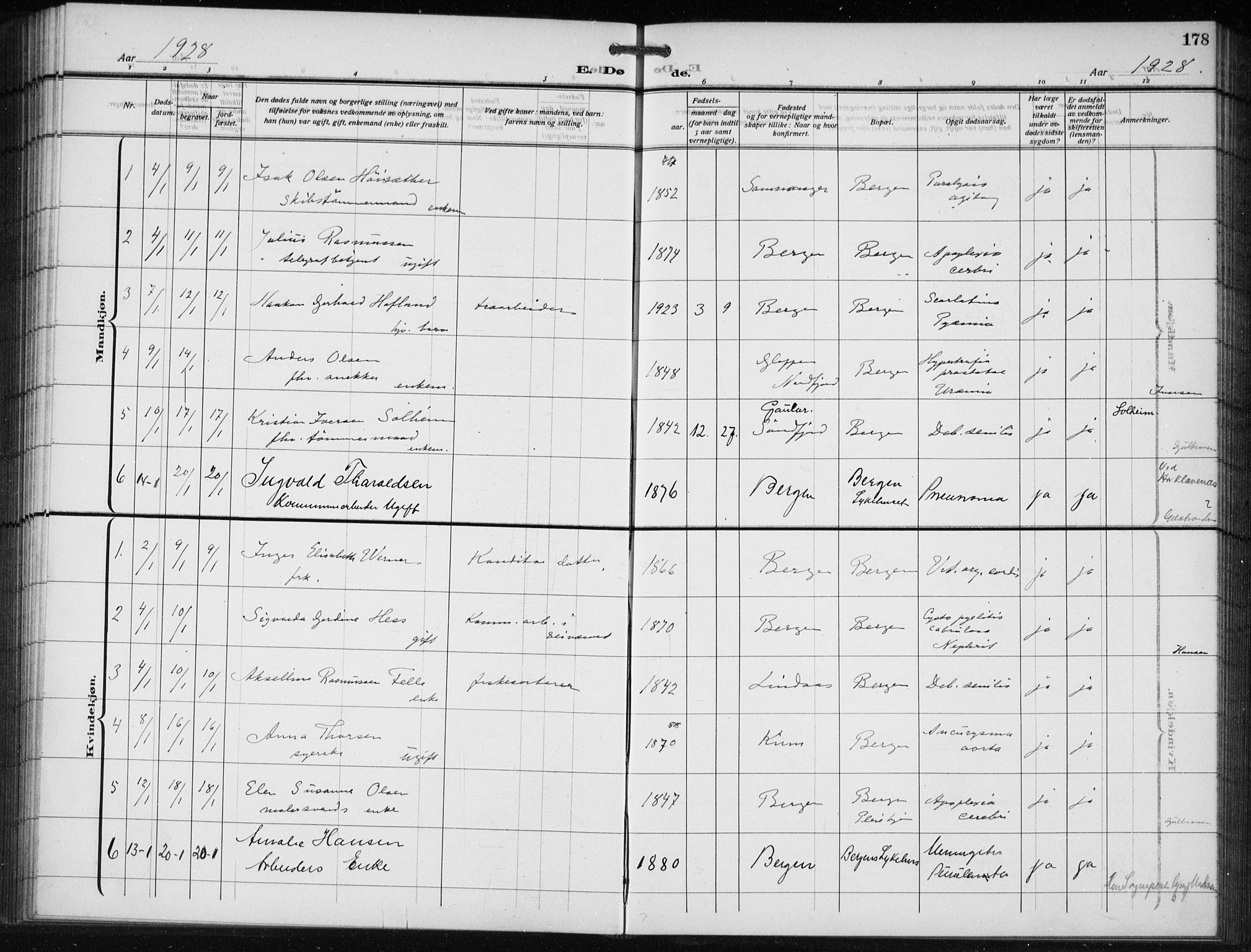 Bergen kommunale pleiehjem - stiftelsespresten, SAB/A-100281: Parish register (official) no. A 7, 1921-1932, p. 178