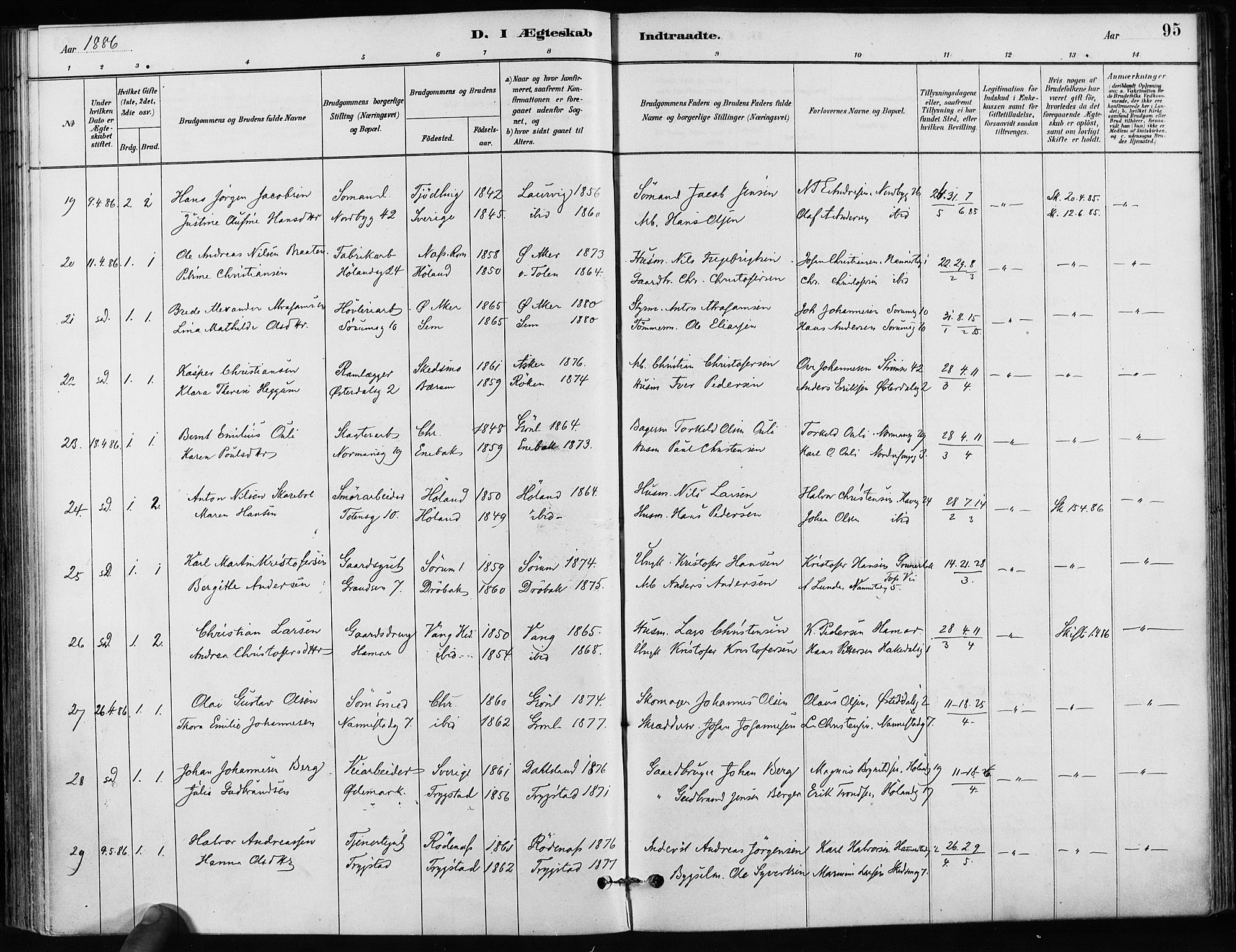 Kampen prestekontor Kirkebøker, AV/SAO-A-10853/F/Fa/L0002: Parish register (official) no. I 2, 1880-1888, p. 95