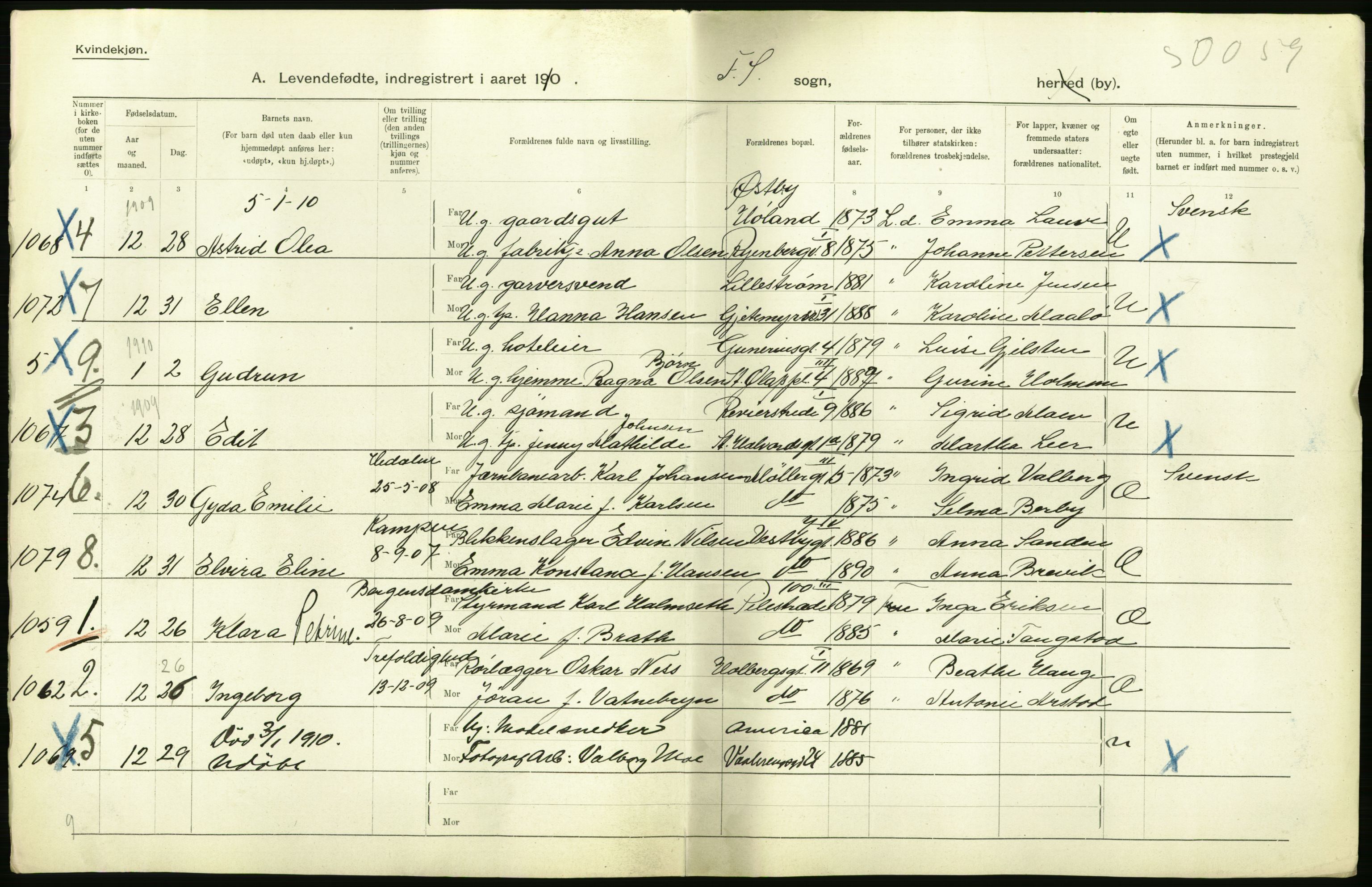 Statistisk sentralbyrå, Sosiodemografiske emner, Befolkning, RA/S-2228/D/Df/Dfa/Dfah/L0007: Kristiania: Levendefødte kvinner., 1910, p. 650