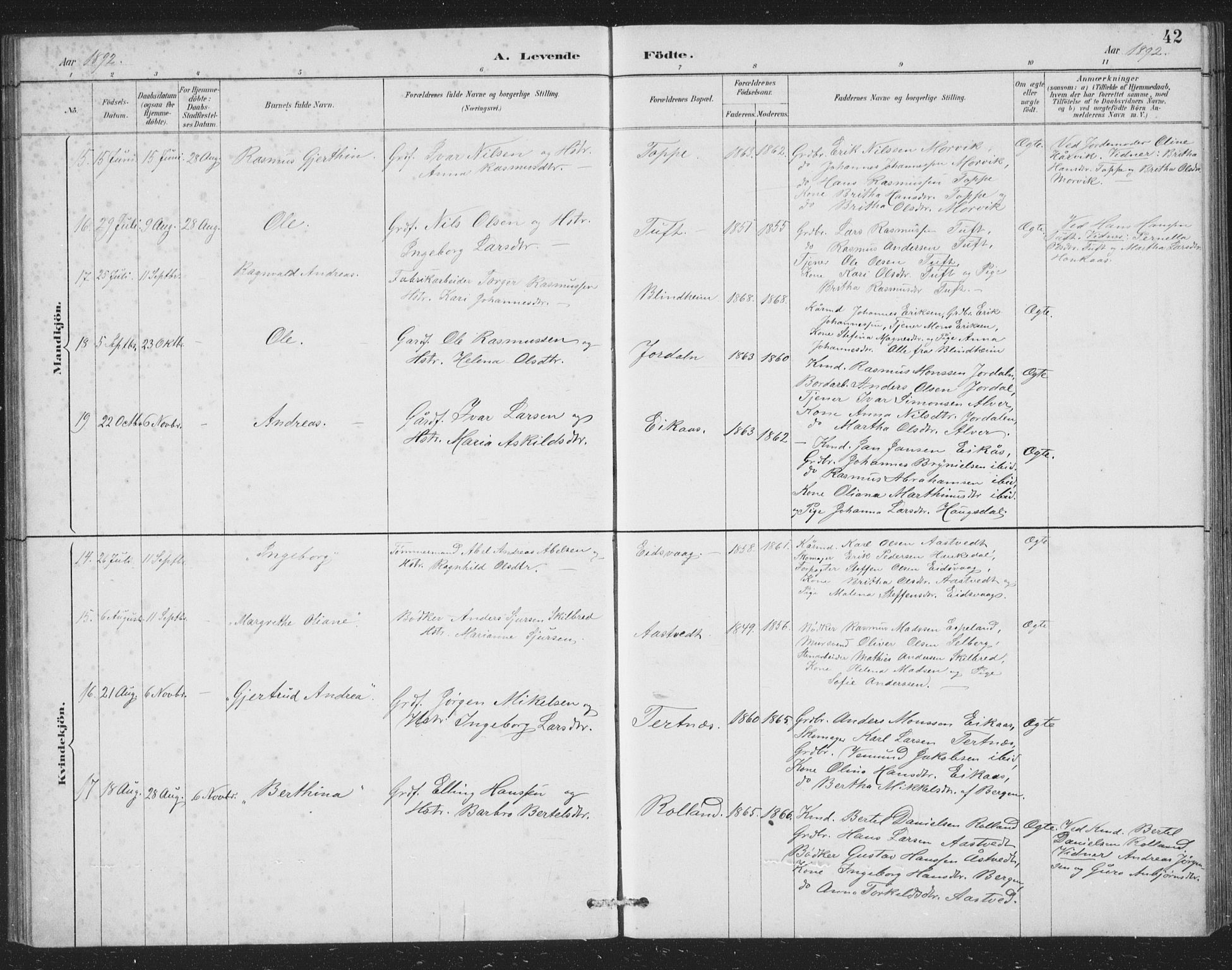 Åsane sokneprestembete, SAB/A-79401/H/Hab: Parish register (copy) no. A 2, 1885-1898, p. 42