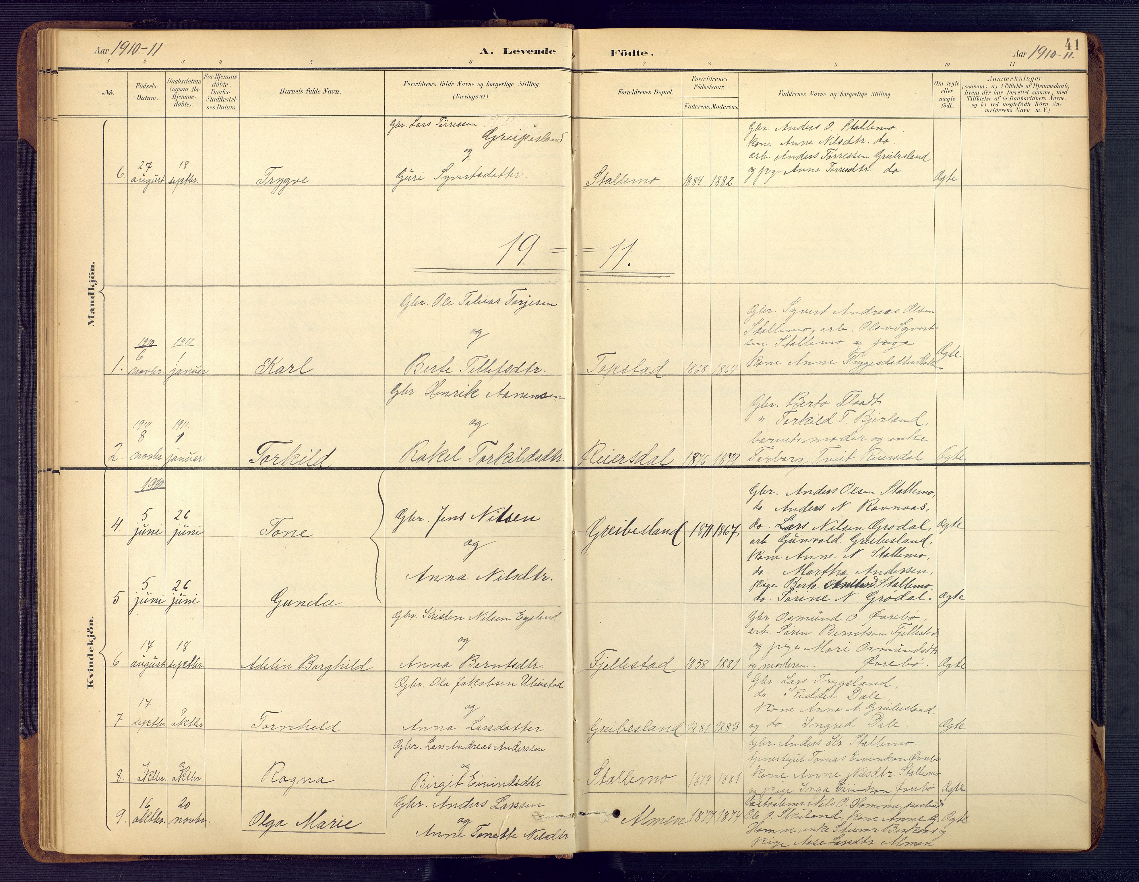 Vennesla sokneprestkontor, SAK/1111-0045/Fb/Fbc/L0003: Parish register (copy) no. B 3, 1895-1946, p. 41