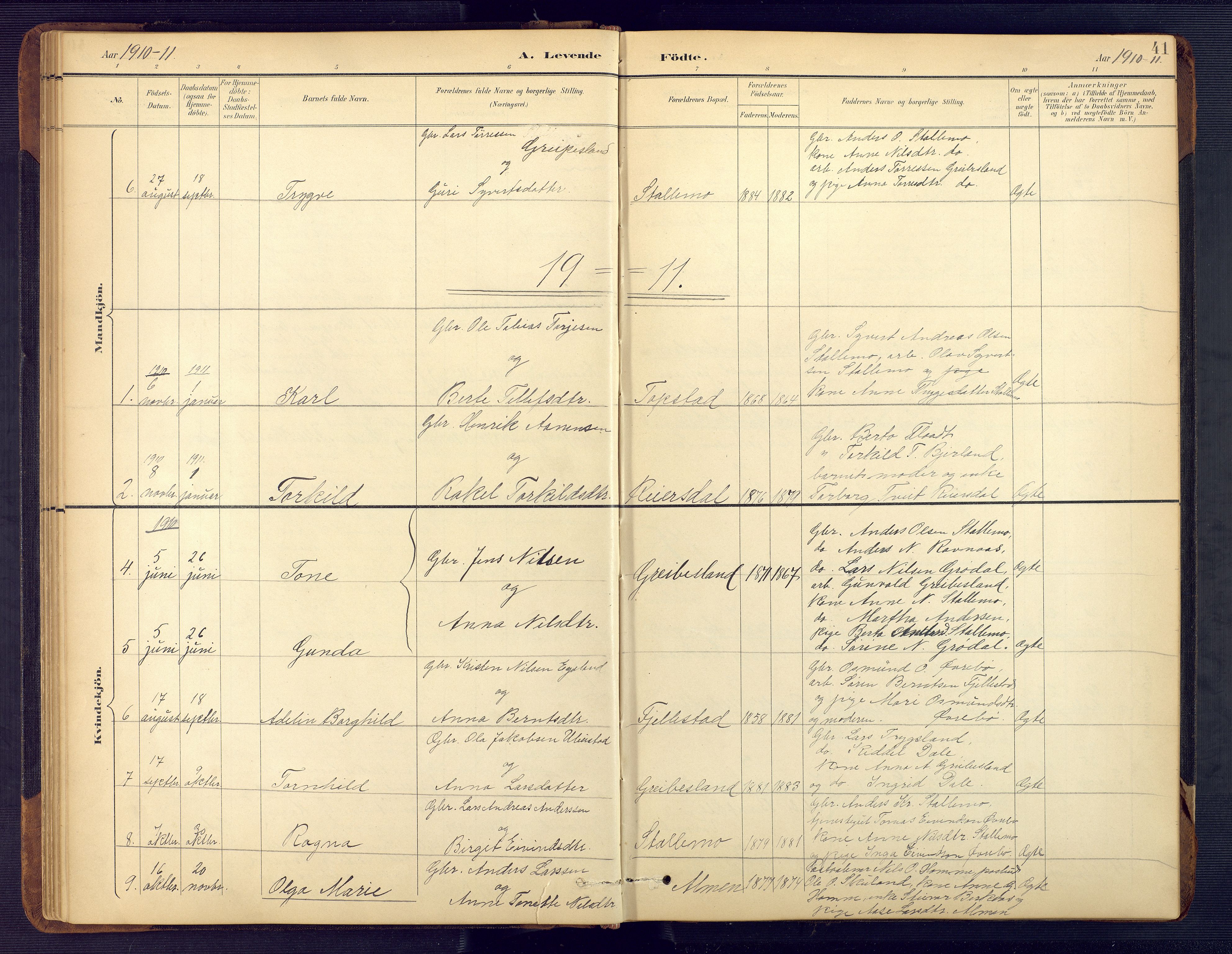 Vennesla sokneprestkontor, AV/SAK-1111-0045/Fb/Fbc/L0003: Parish register (copy) no. B 3, 1895-1946, p. 41