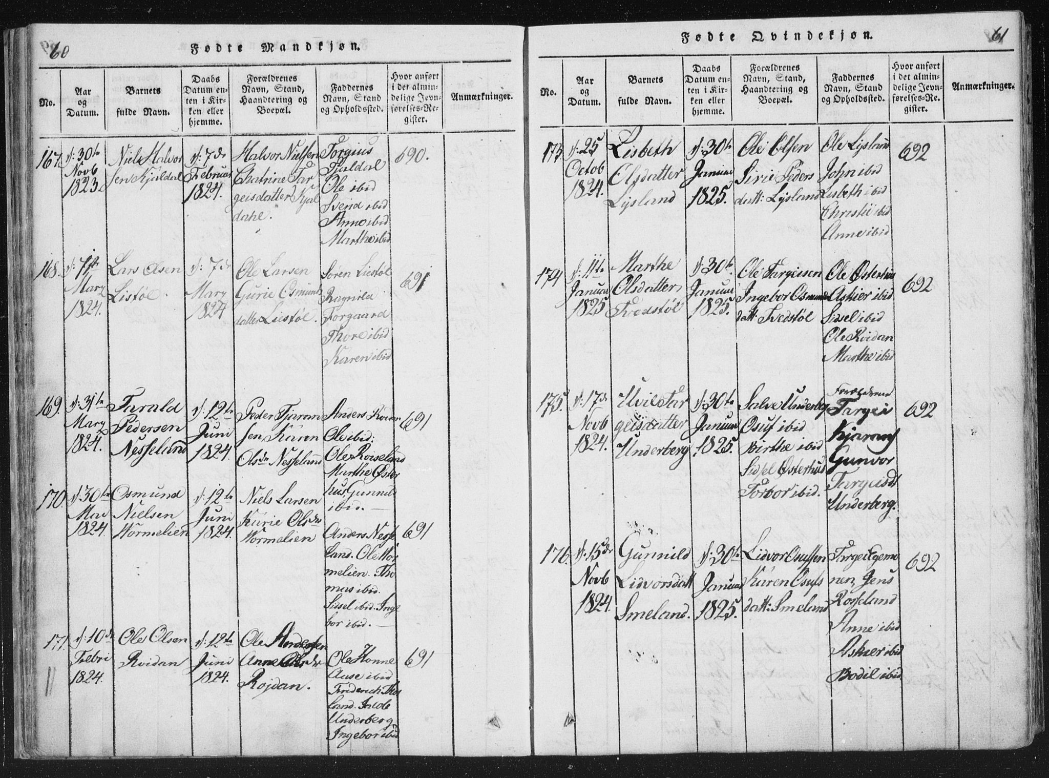 Åseral sokneprestkontor, AV/SAK-1111-0051/F/Fa/L0001: Parish register (official) no. A 1, 1815-1853, p. 60-61