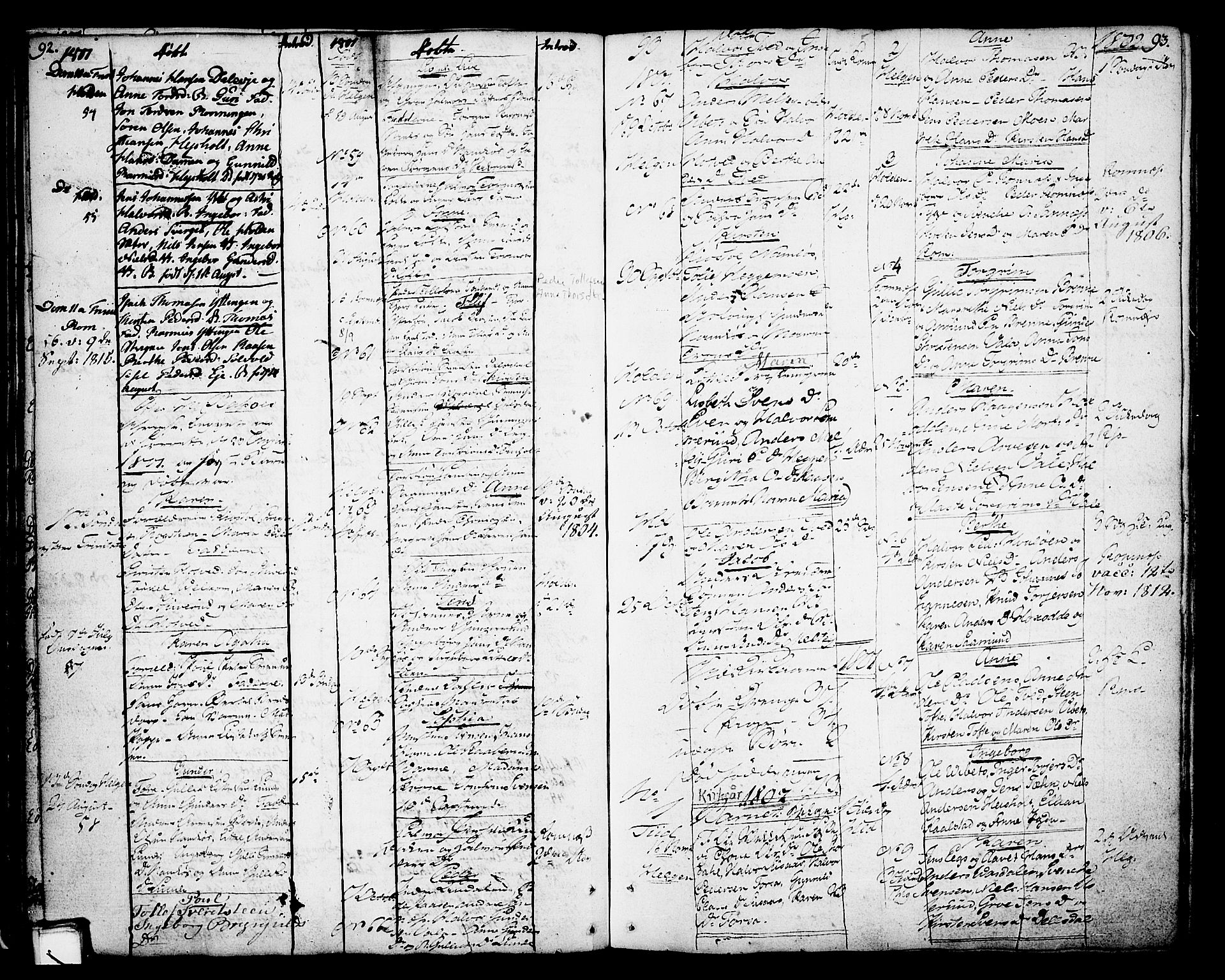 Holla kirkebøker, SAKO/A-272/F/Fa/L0002: Parish register (official) no. 2, 1779-1814, p. 92-93