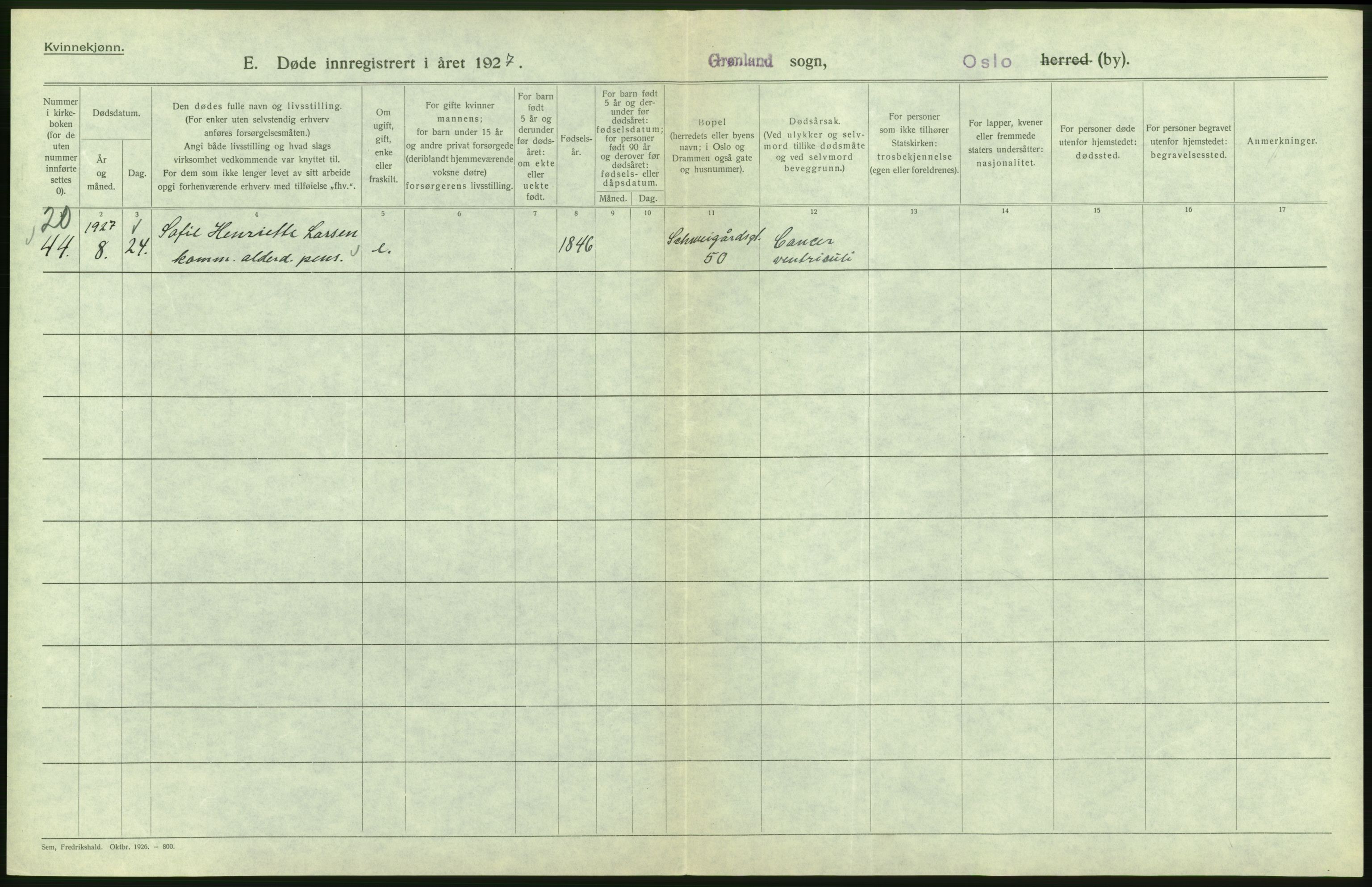 Statistisk sentralbyrå, Sosiodemografiske emner, Befolkning, AV/RA-S-2228/D/Df/Dfc/Dfcg/L0010: Oslo: Døde kvinner, dødfødte, 1927, p. 130