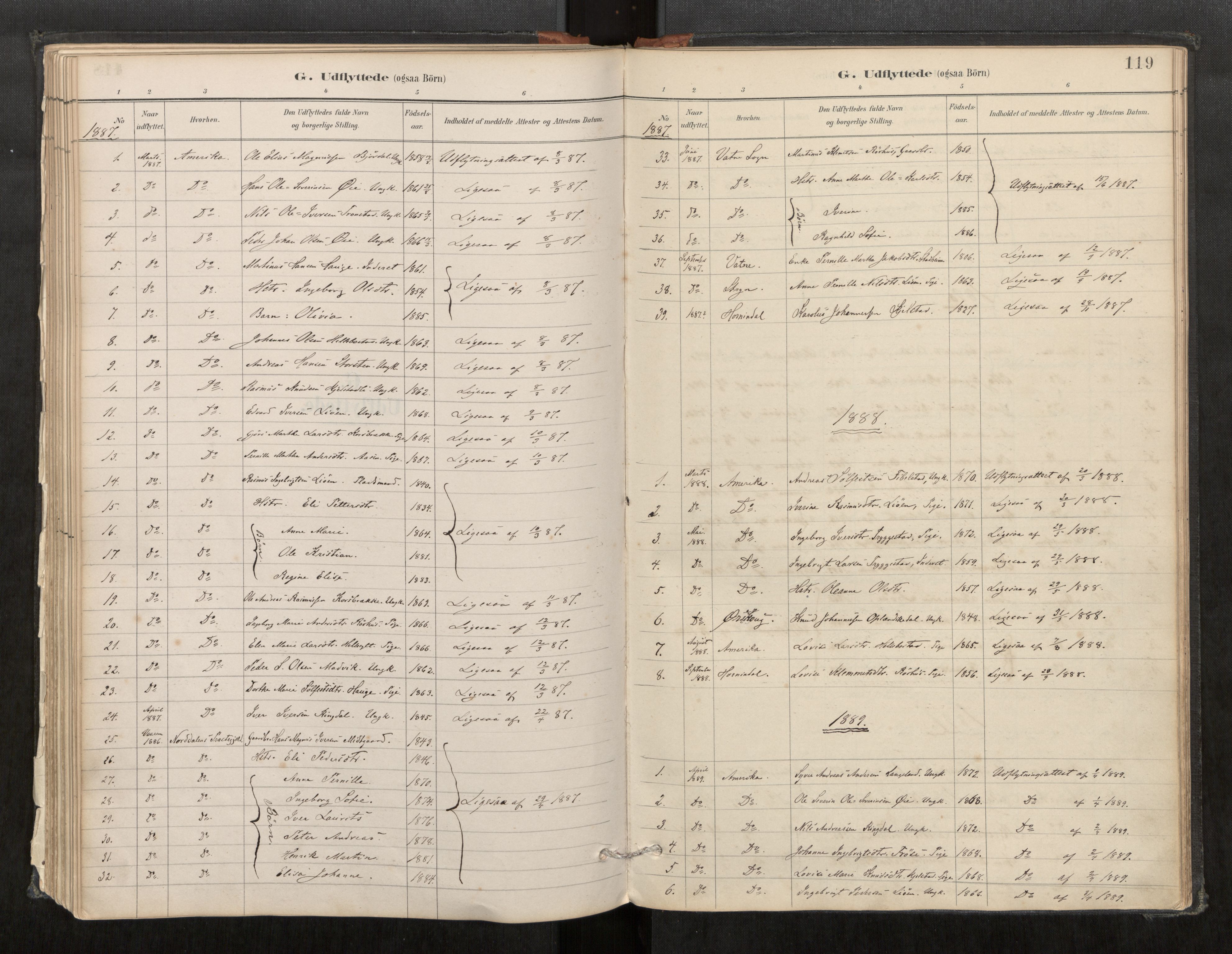 Sunnylven sokneprestkontor, SAT/A-1007: Parish register (official) no. 517A09, 1887-1910, p. 119