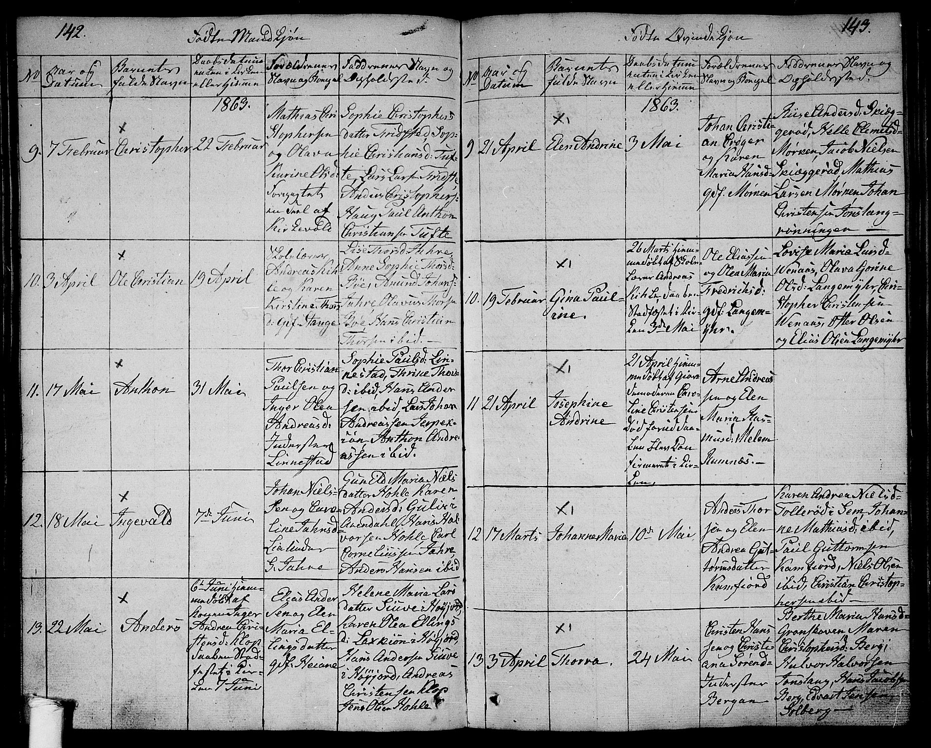 Ramnes kirkebøker, AV/SAKO-A-314/G/Ga/L0002: Parish register (copy) no. I 2, 1848-1870, p. 142-143