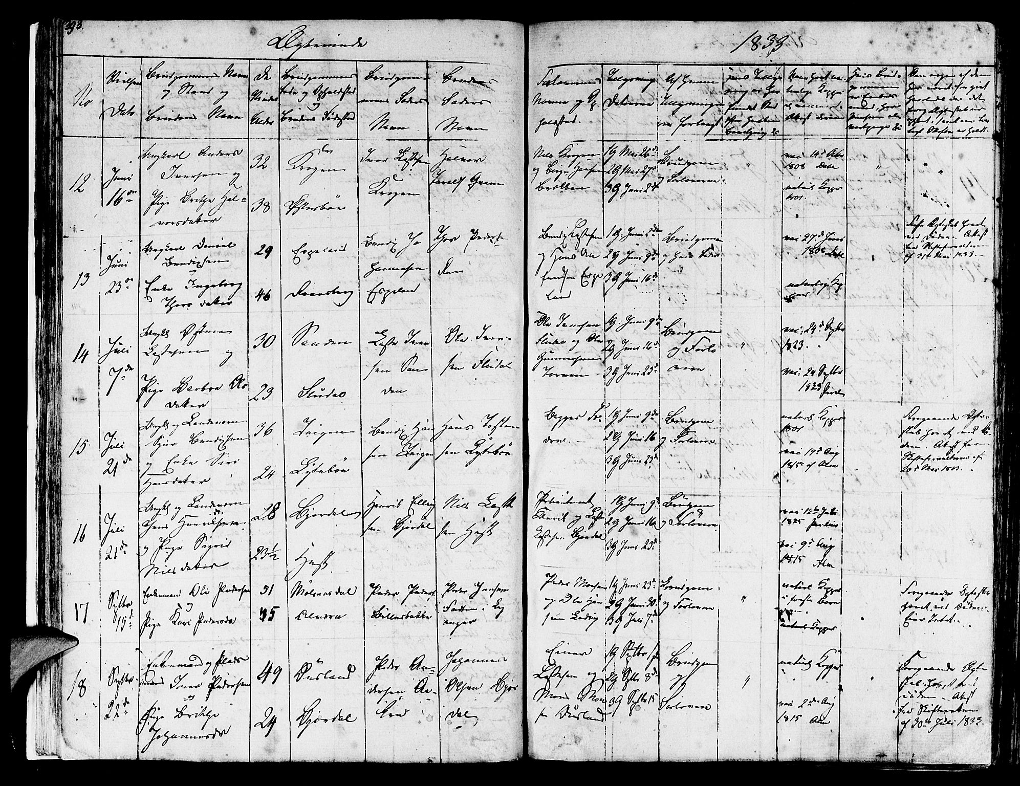 Lavik sokneprestembete, SAB/A-80901: Parish register (official) no. A 2II, 1821-1842, p. 393