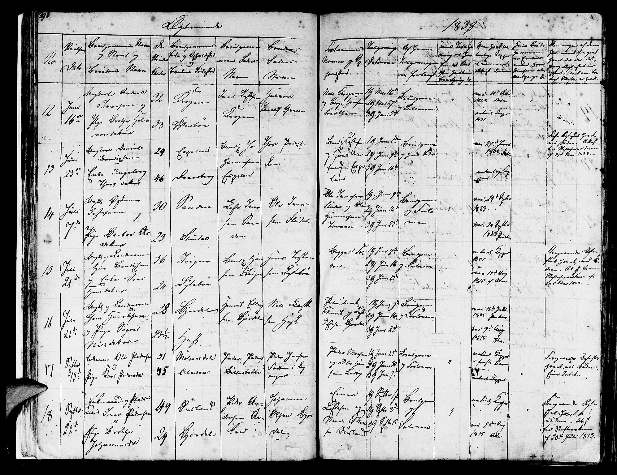 Lavik sokneprestembete, AV/SAB-A-80901: Parish register (official) no. A 2II, 1821-1842, p. 393