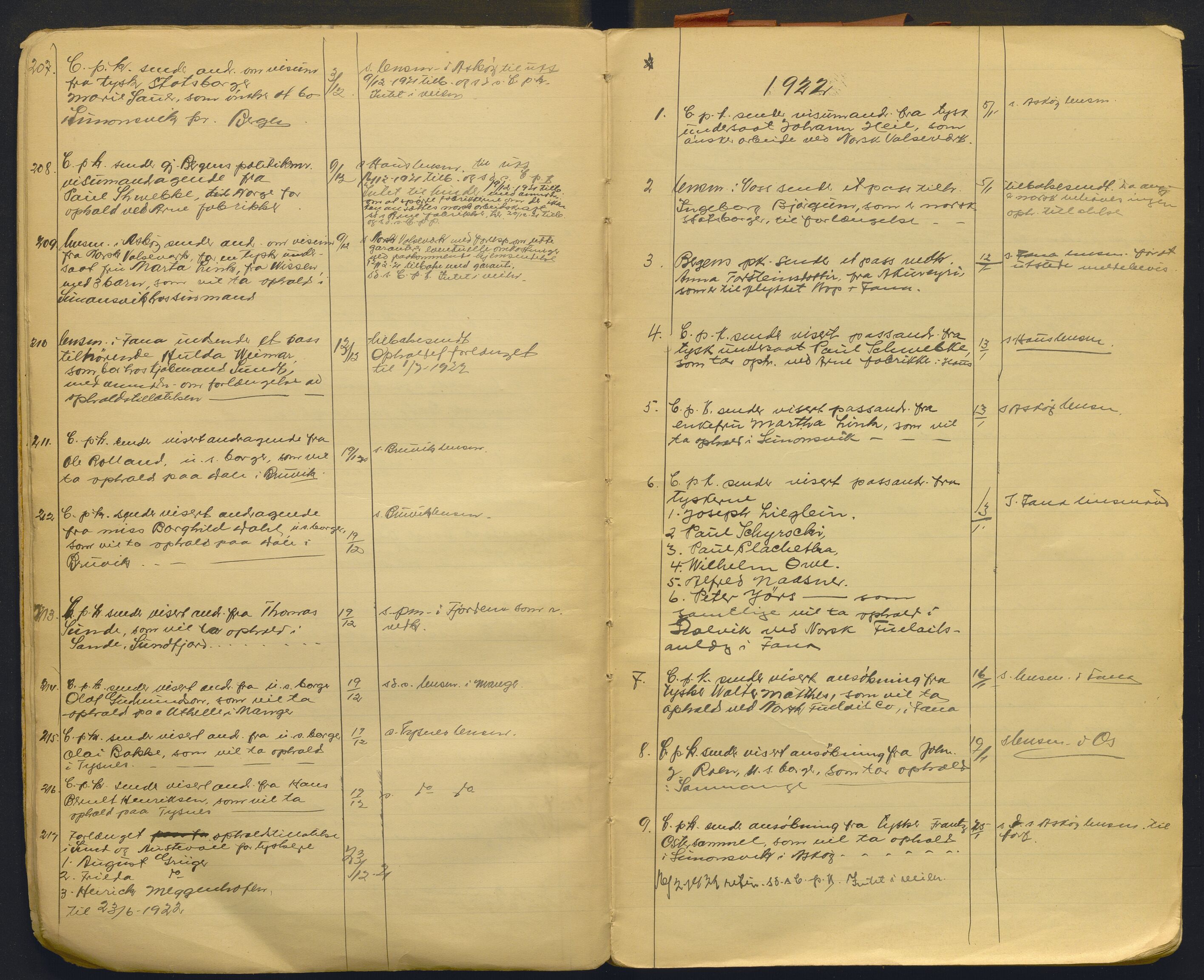 Hordaland politidistrikt, AV/SAB-A-64101/K/Ka/L0001: Brevjournal for framandvesenet (1921-1926) og framandsakjournal med register (1929-1937), 1921-1937