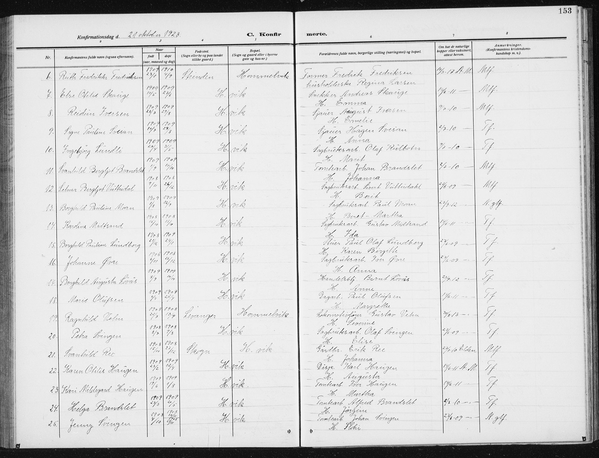 Ministerialprotokoller, klokkerbøker og fødselsregistre - Sør-Trøndelag, SAT/A-1456/617/L0431: Parish register (copy) no. 617C02, 1910-1936, p. 153