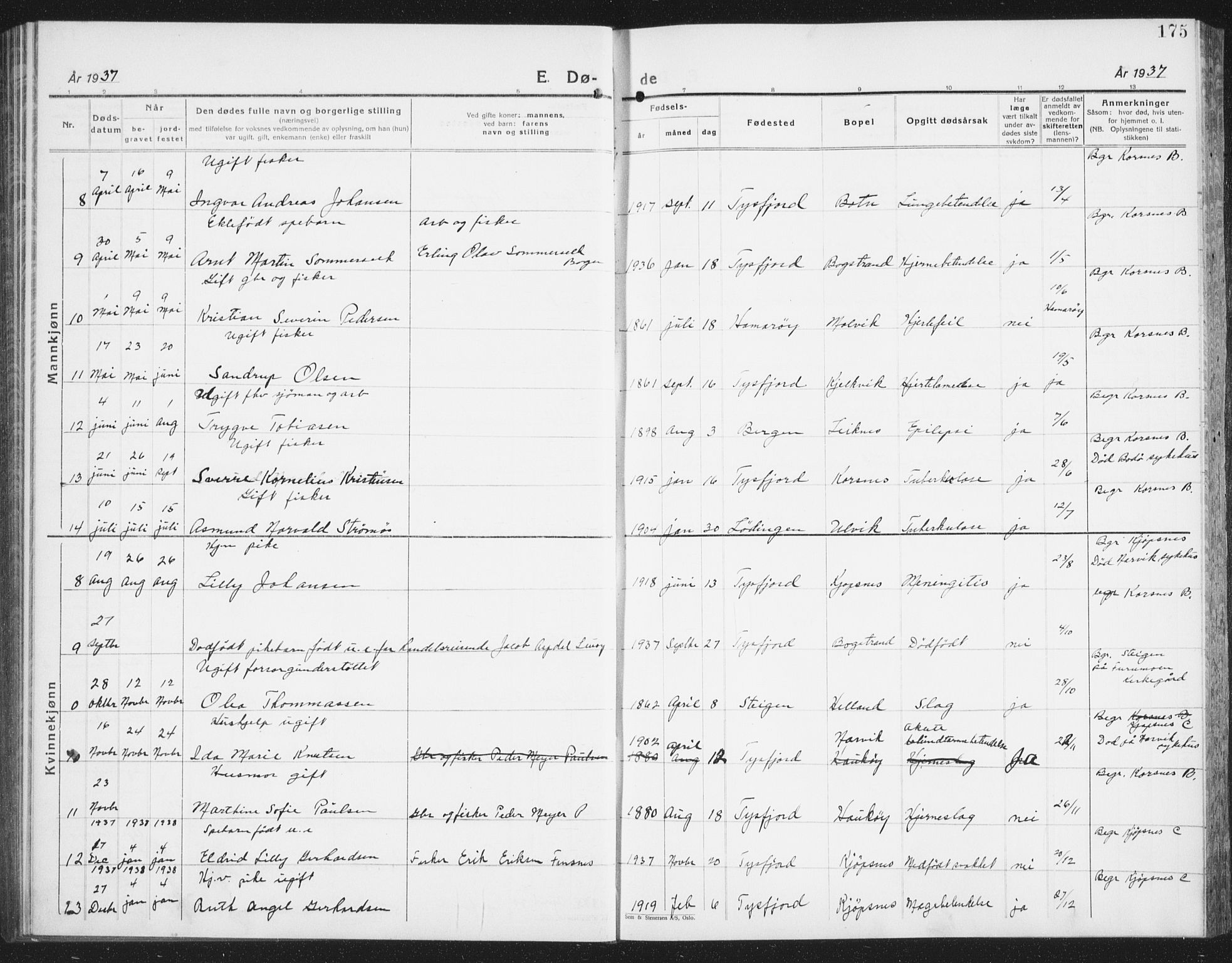 Ministerialprotokoller, klokkerbøker og fødselsregistre - Nordland, SAT/A-1459/861/L0879: Parish register (copy) no. 861C05, 1926-1939, p. 175