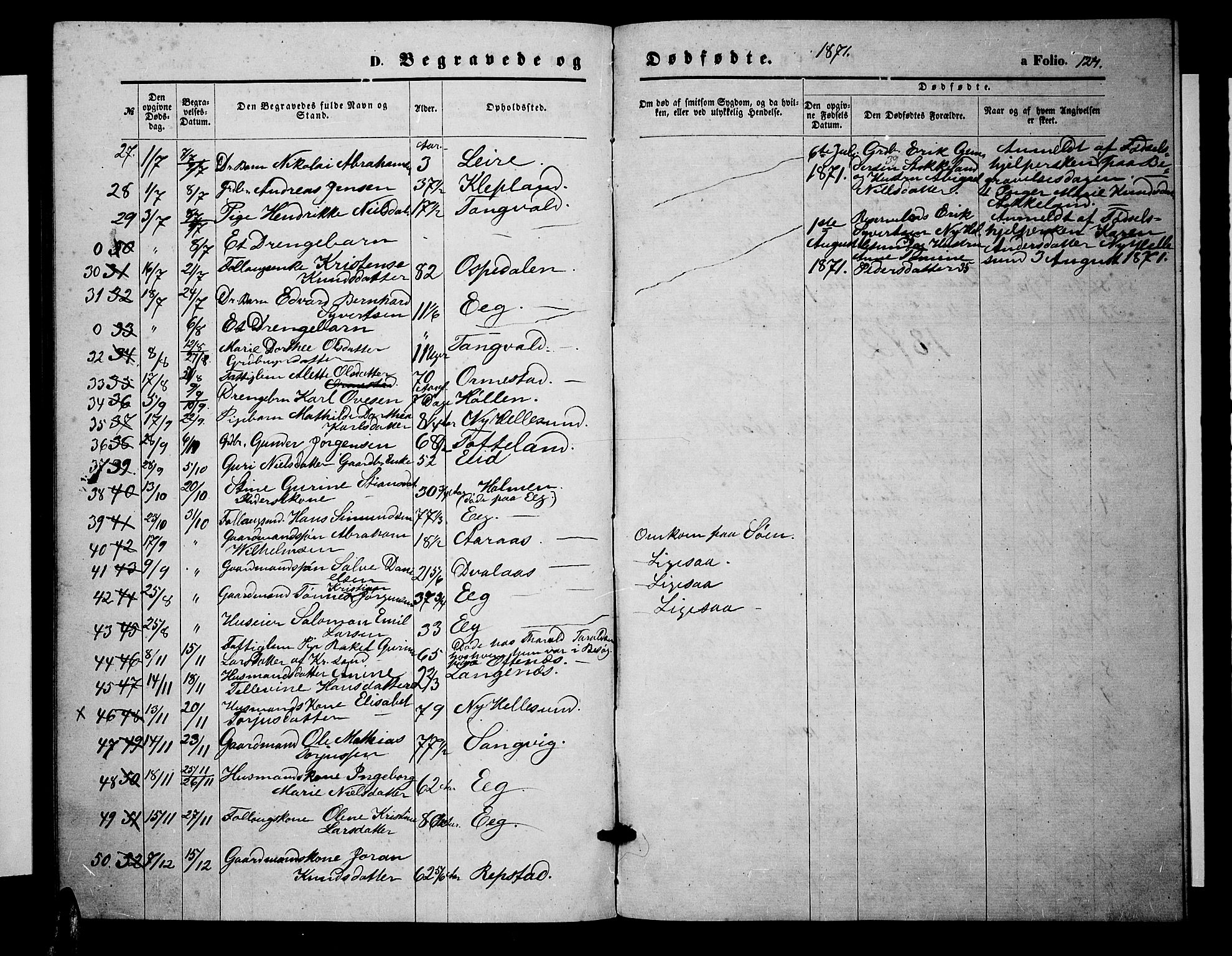 Søgne sokneprestkontor, SAK/1111-0037/F/Fb/Fbb/L0004: Parish register (copy) no. B 4, 1864-1883, p. 124