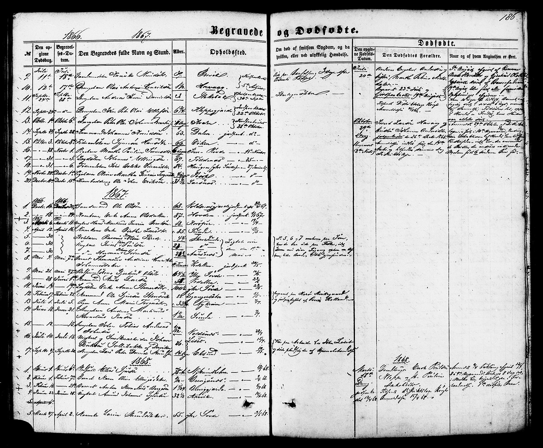 Ministerialprotokoller, klokkerbøker og fødselsregistre - Møre og Romsdal, SAT/A-1454/504/L0055: Parish register (official) no. 504A02, 1861-1884, p. 186
