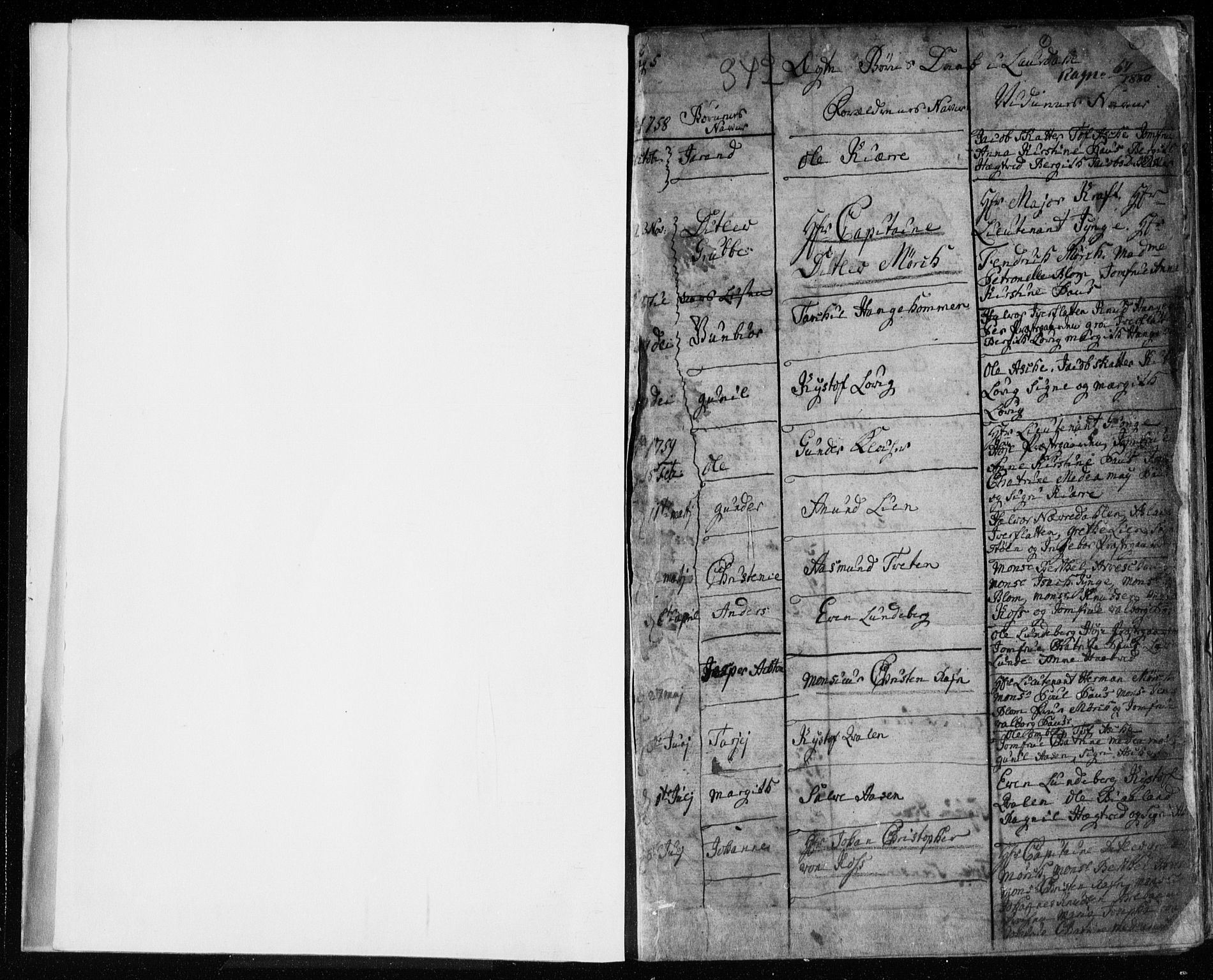 Lårdal kirkebøker, SAKO/A-284/F/Fa/L0003: Parish register (official) no. I 3, 1754-1790, p. 1