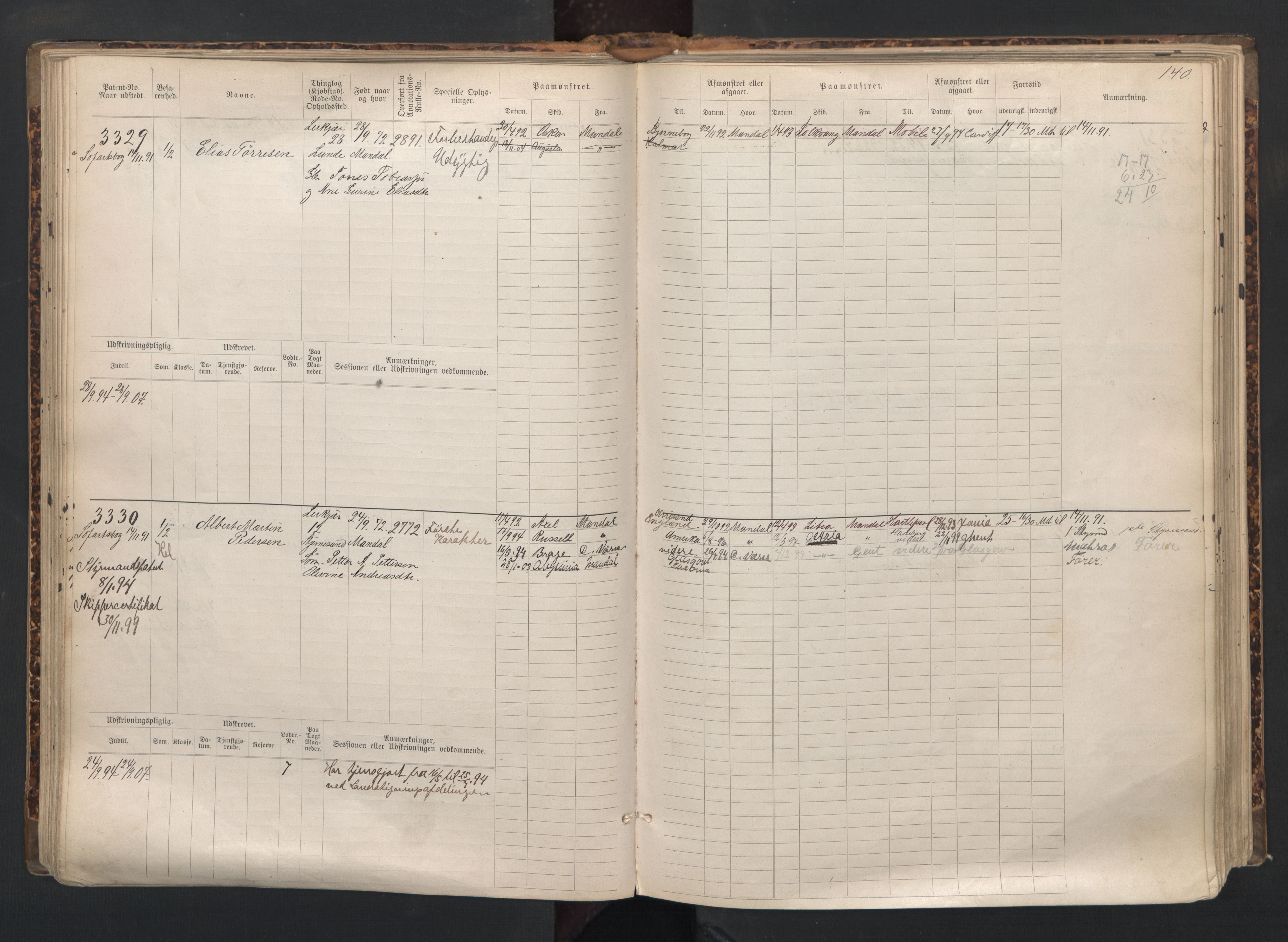 Mandal mønstringskrets, AV/SAK-2031-0016/F/Fb/L0015: Hovedrulle nr 3055-3820, Y-24, 1887-1940, p. 141