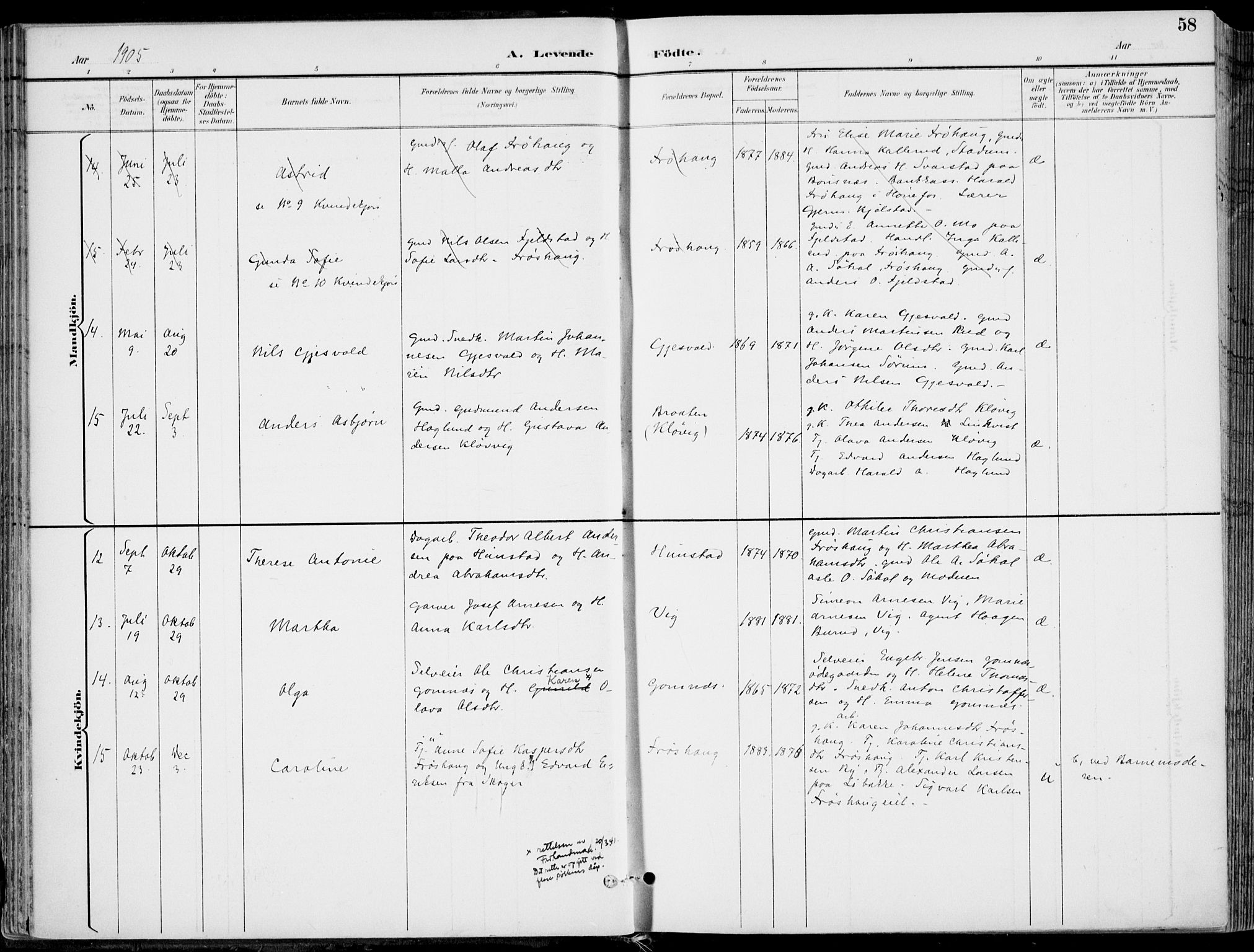 Hole kirkebøker, SAKO/A-228/F/Fa/L0009: Parish register (official) no. I 9, 1892-1907, p. 58