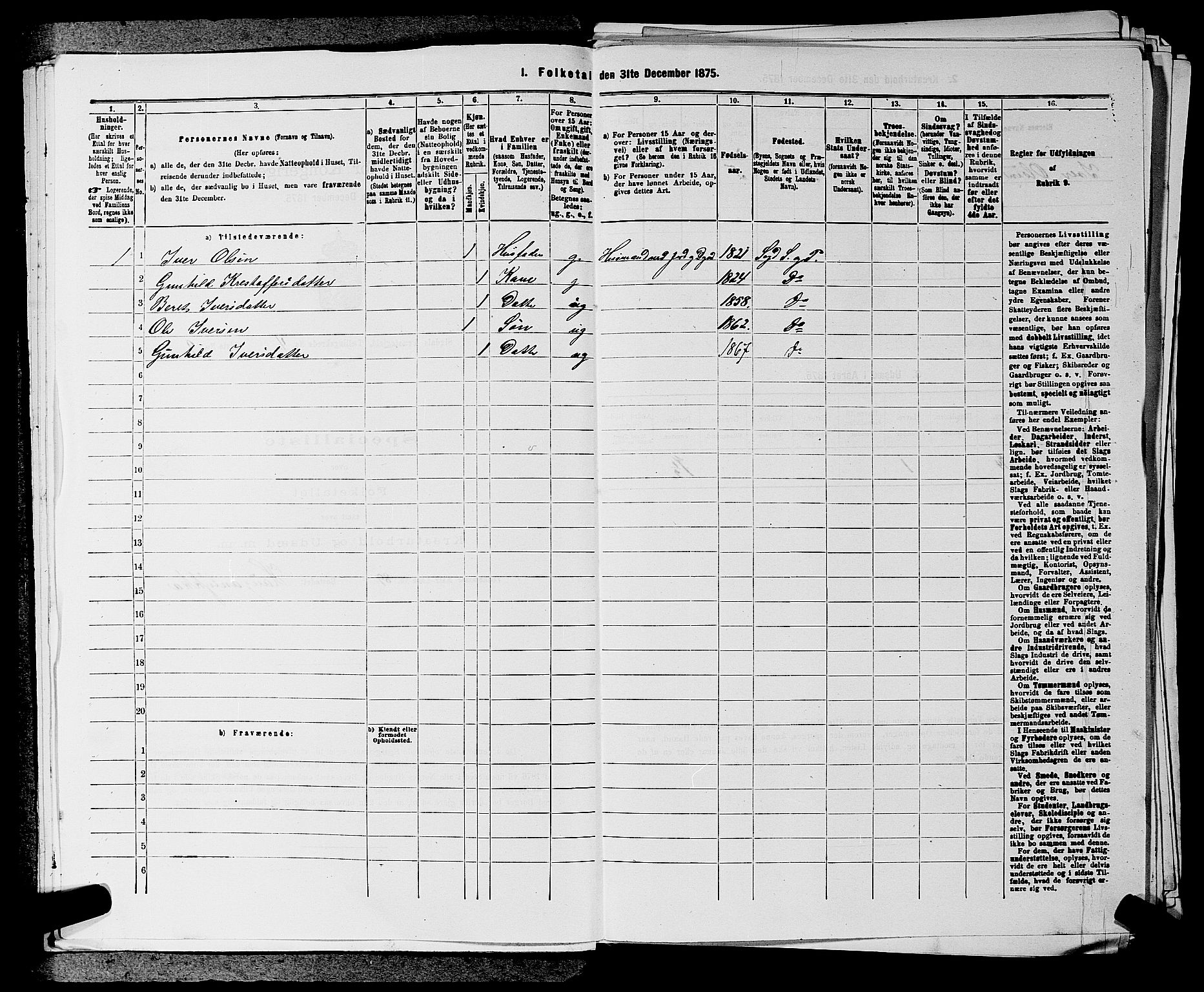 SAKO, 1875 census for 0621P Sigdal, 1875, p. 583