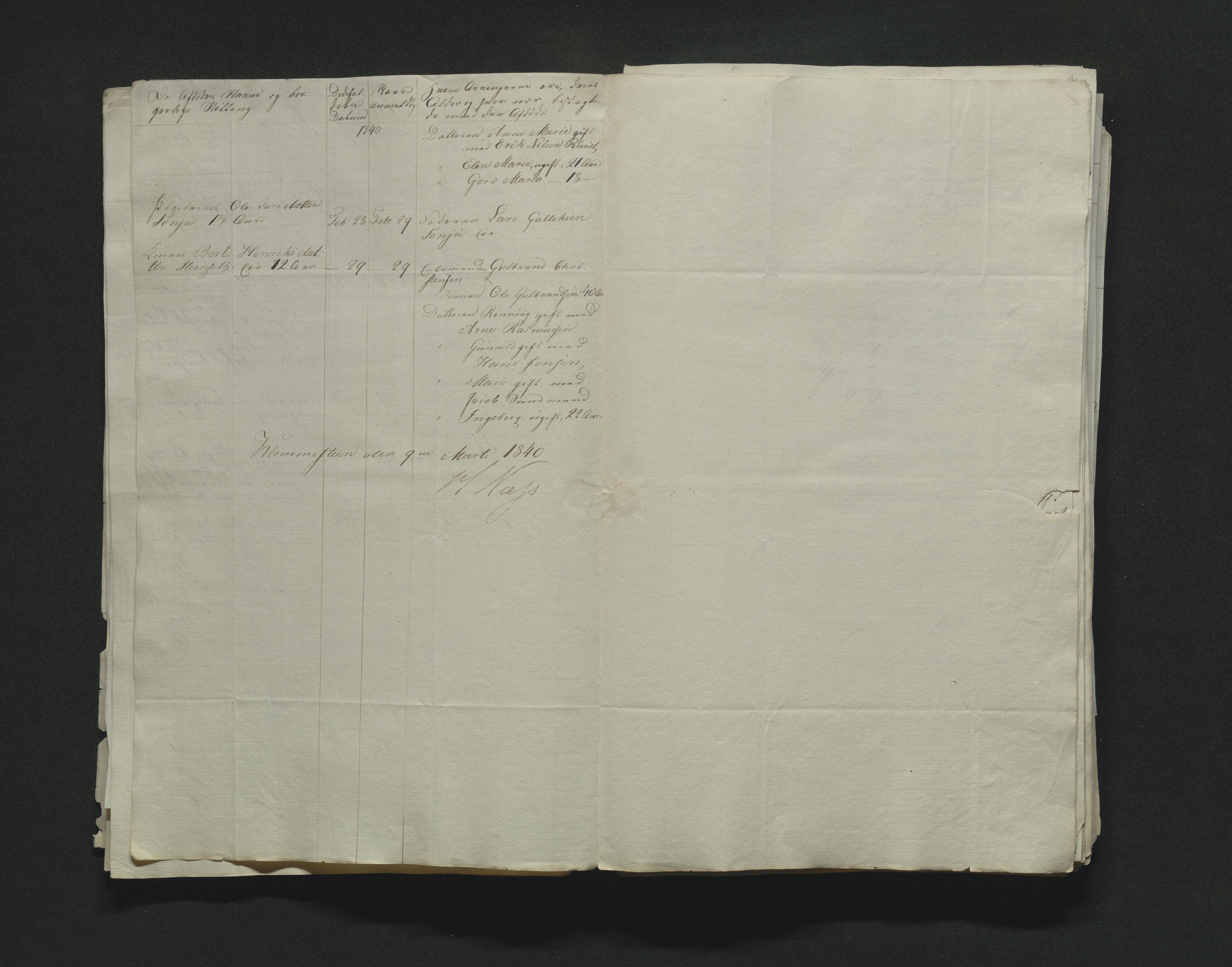 Eiker, Modum og Sigdal sorenskriveri, AV/SAKO-A-123/H/Ha/Hab/L0005: Dødsfallsmeldinger, 1837-1840