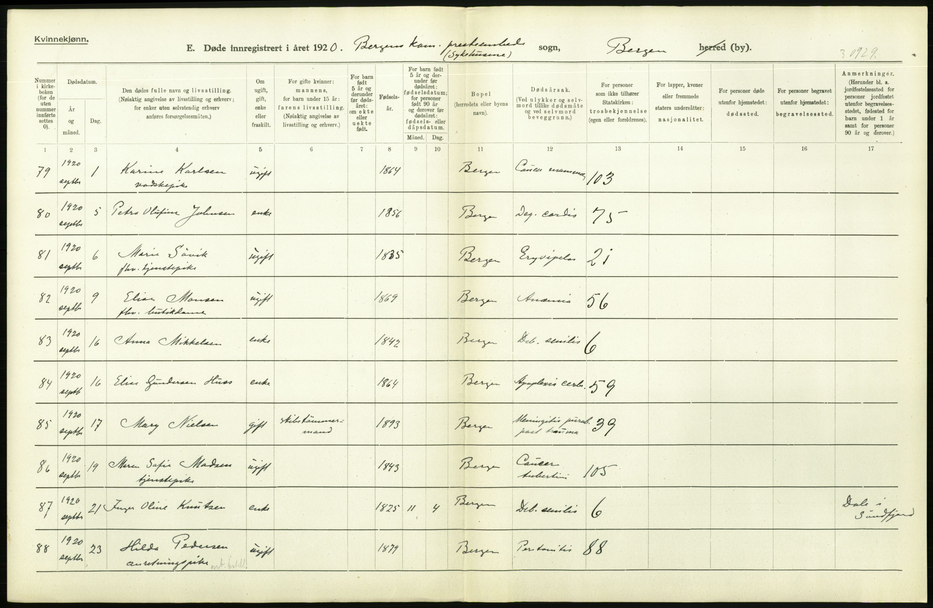 Statistisk sentralbyrå, Sosiodemografiske emner, Befolkning, AV/RA-S-2228/D/Df/Dfb/Dfbj/L0042: Bergen: Gifte, døde, dødfødte., 1920, p. 358