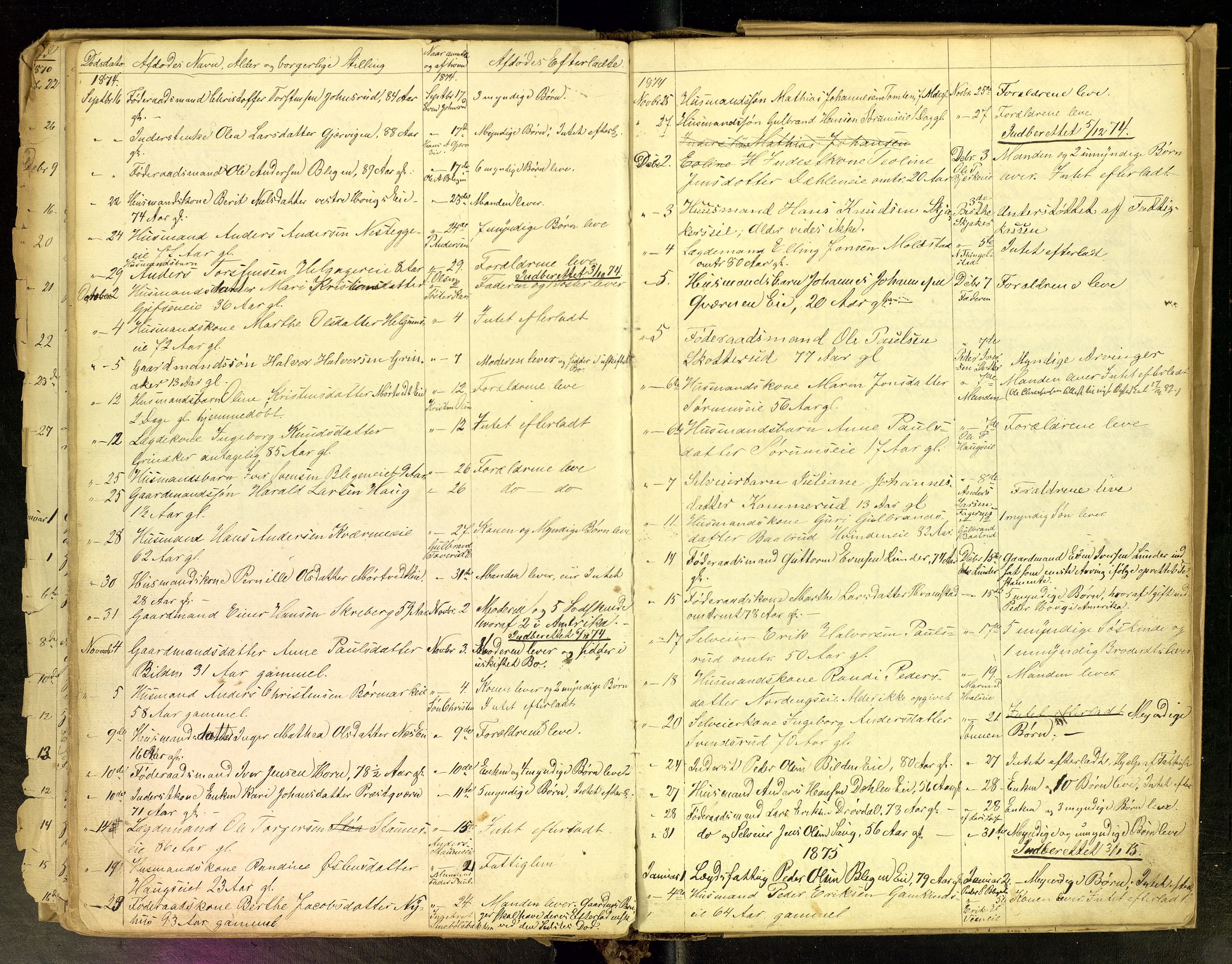 Gran lensmannskontor, AV/SAH-LOG-010/H/Ha/L0001: Dødsfallsprotokoll, 1856-1883
