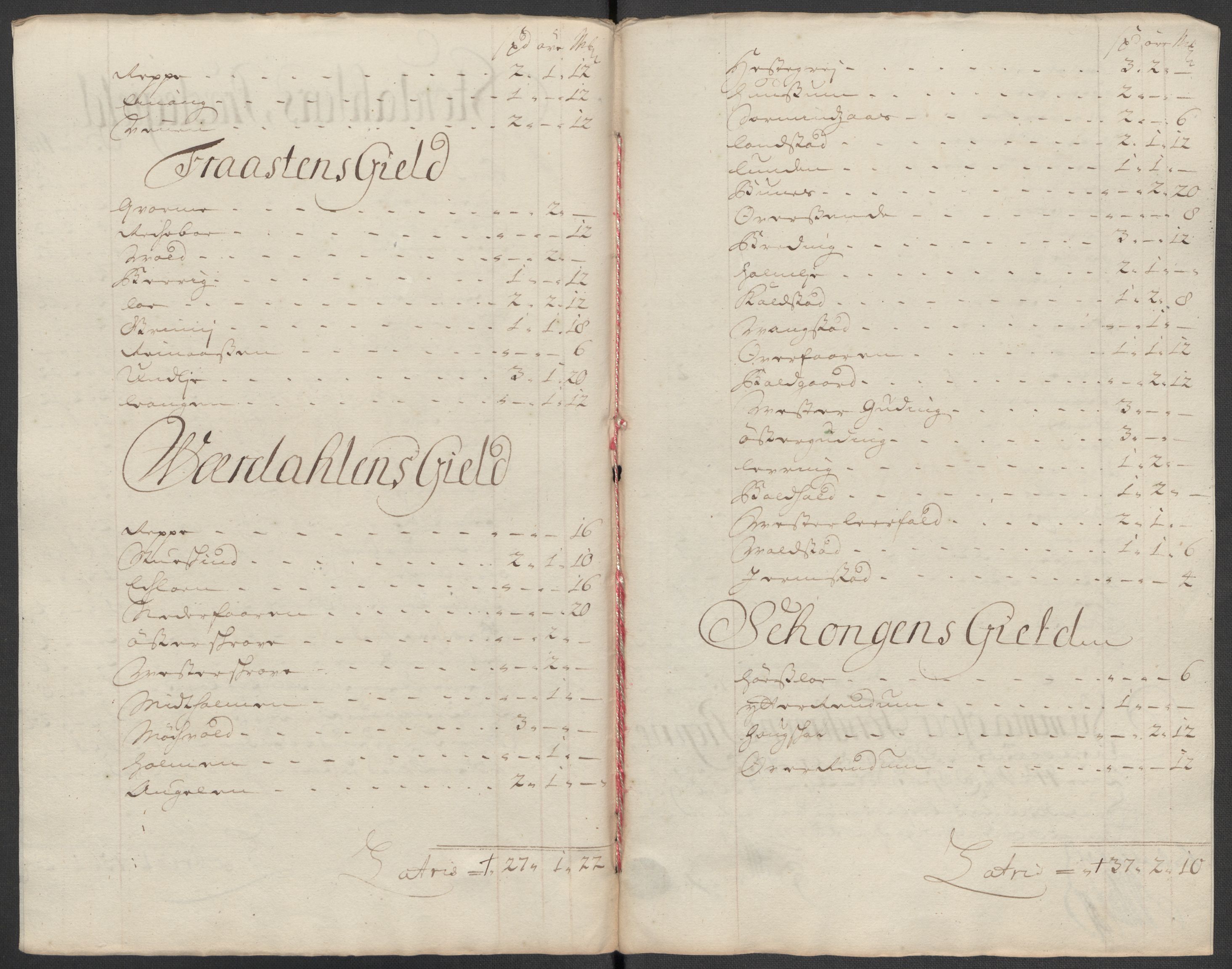 Rentekammeret inntil 1814, Reviderte regnskaper, Fogderegnskap, RA/EA-4092/R62/L4202: Fogderegnskap Stjørdal og Verdal, 1712, p. 86