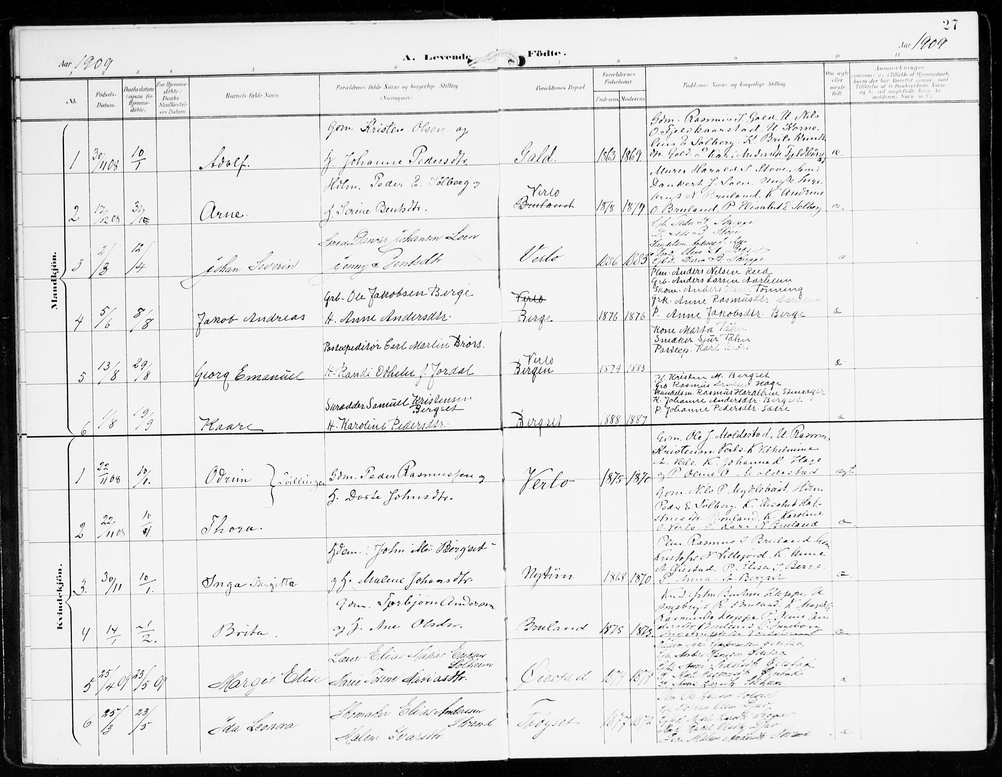 Innvik sokneprestembete, AV/SAB-A-80501: Parish register (official) no. D 2, 1900-1921, p. 27