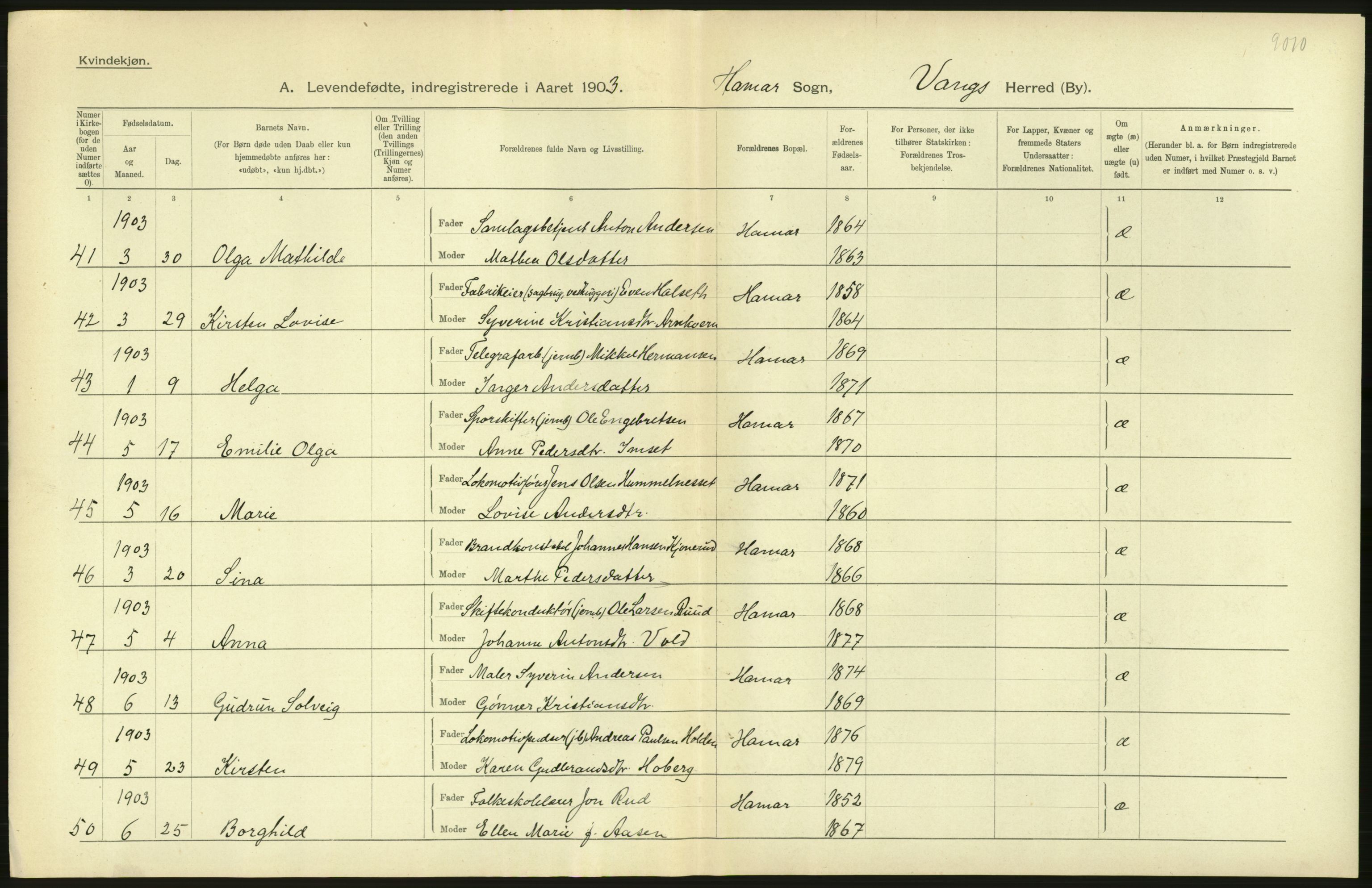 Statistisk sentralbyrå, Sosiodemografiske emner, Befolkning, AV/RA-S-2228/D/Df/Dfa/Dfaa/L0005: Hedemarkens amt: Fødte, gifte, døde, 1903, p. 720