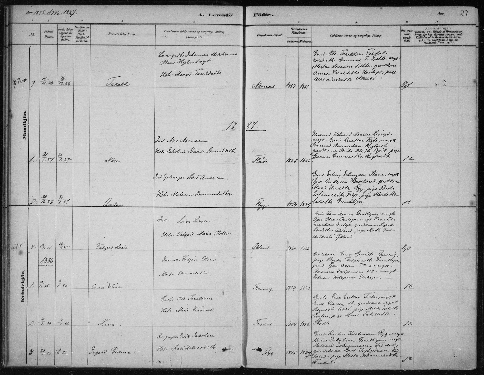 Etne sokneprestembete, SAB/A-75001/H/Haa: Parish register (official) no. D  1, 1879-1919, p. 27