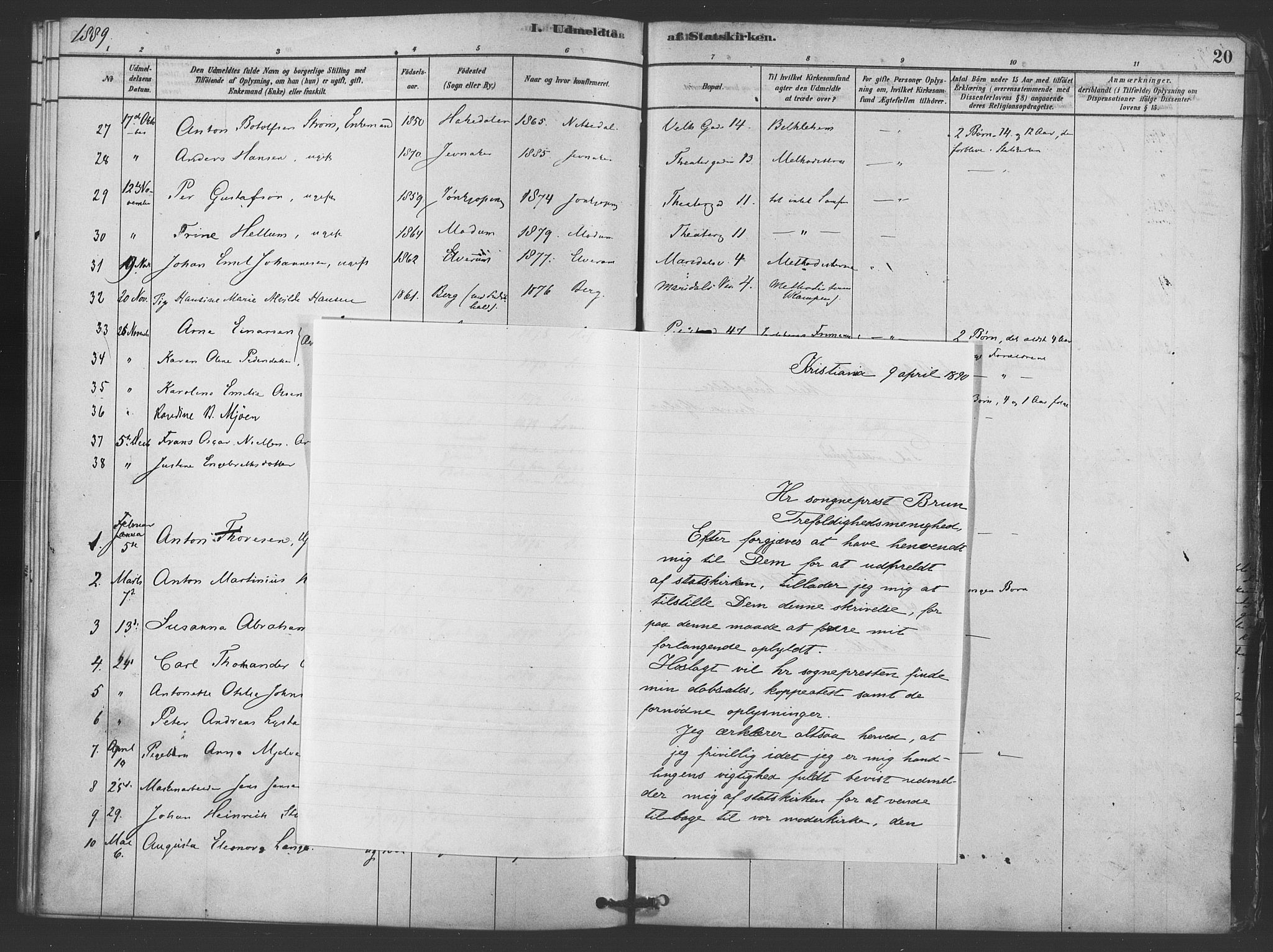 Trefoldighet prestekontor Kirkebøker, AV/SAO-A-10882/F/Ff/L0001: Parish register (official) no. VI 1, 1878-1890, p. 20