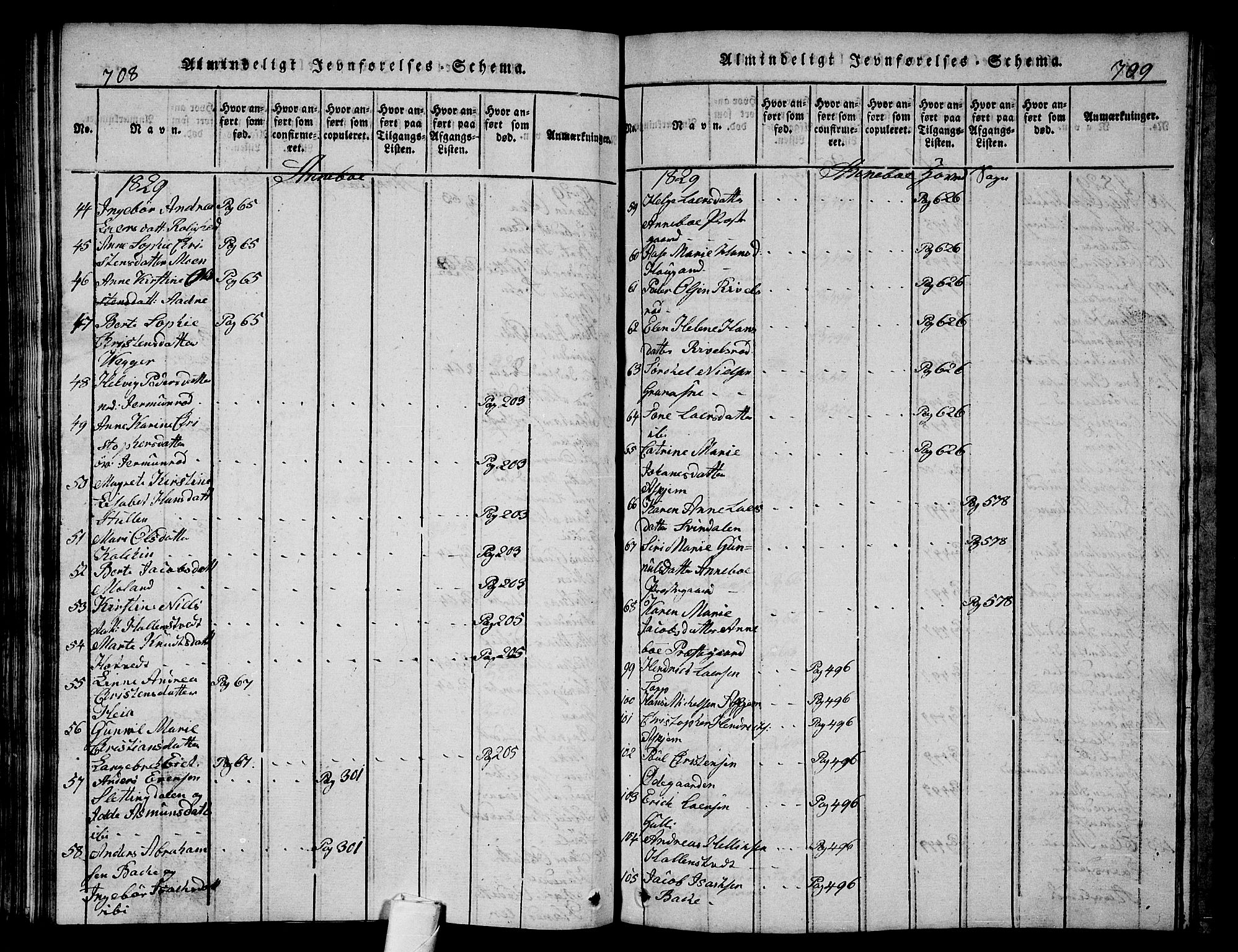 Andebu kirkebøker, AV/SAKO-A-336/G/Ga/L0002: Parish register (copy) no. I 2 /1, 1823-1832, p. 708-709