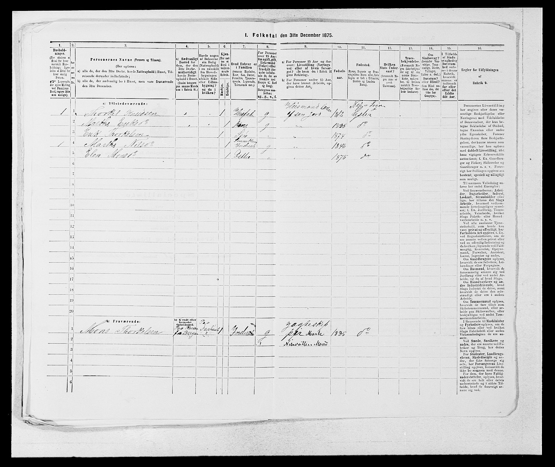 SAB, 1875 census for 1426P Luster, 1875, p. 1094