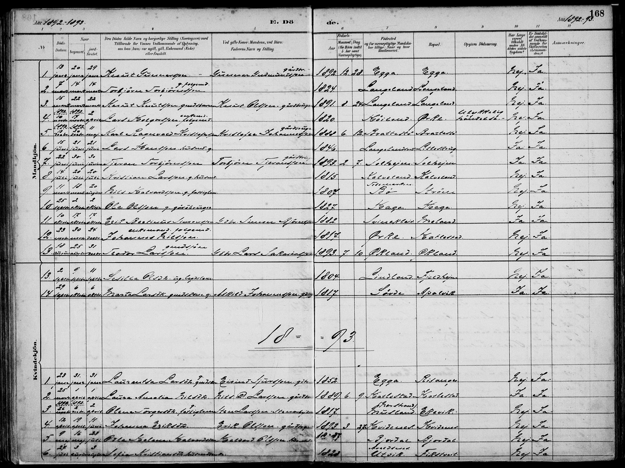 Skjold sokneprestkontor, SAST/A-101847/H/Ha/Haa/L0010: Parish register (official) no. A 10, 1882-1897, p. 168