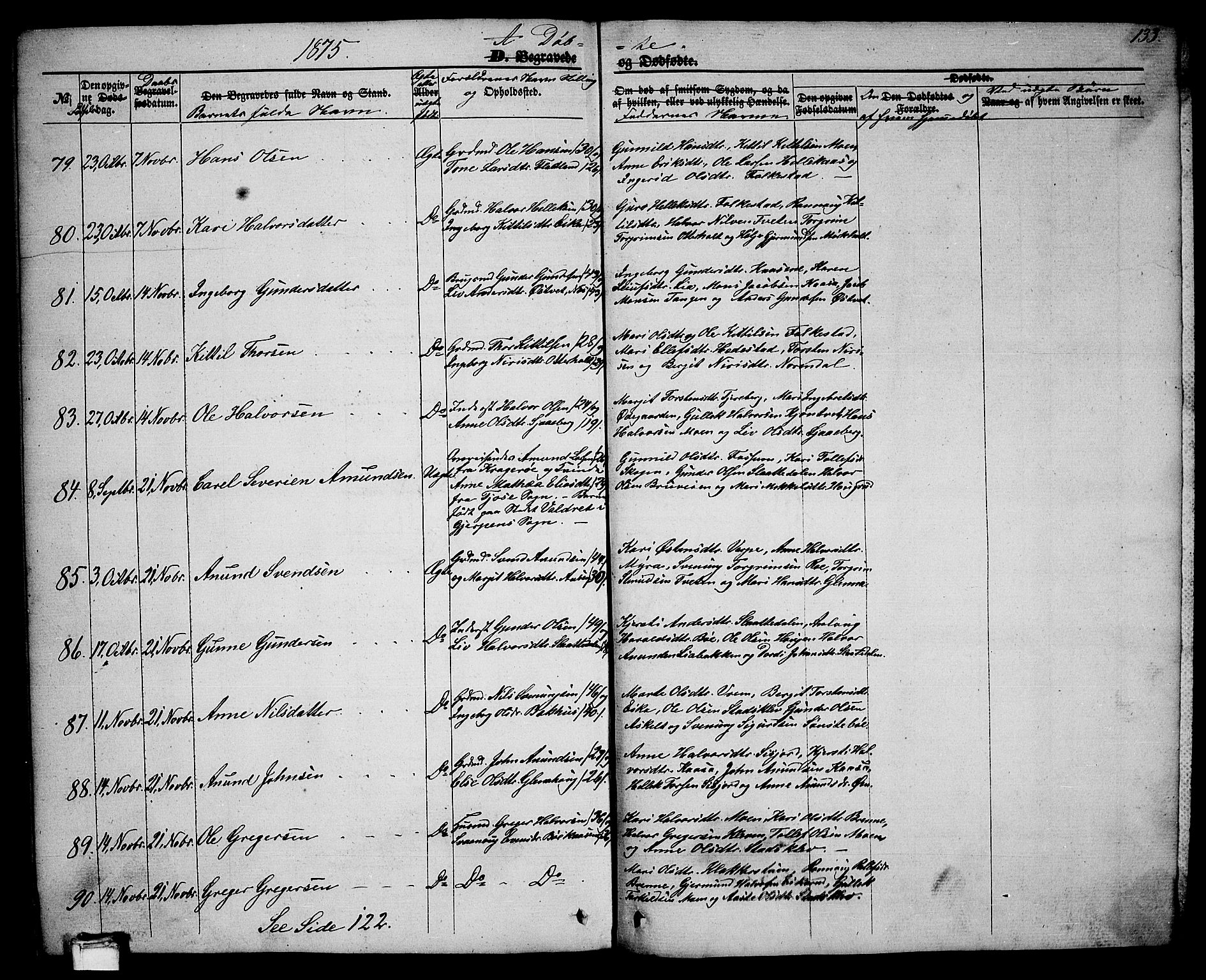 Bø kirkebøker, AV/SAKO-A-257/G/Ga/L0003: Parish register (copy) no. 3, 1866-1875, p. 133