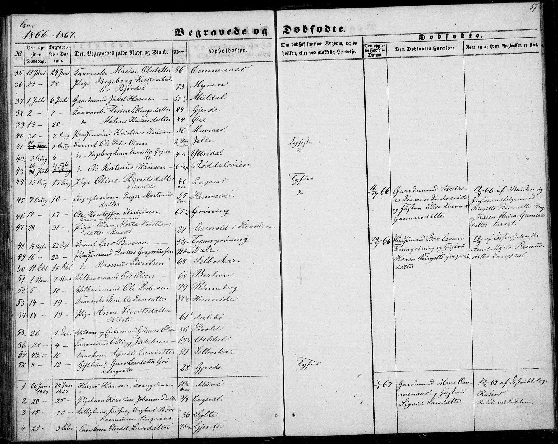 Ministerialprotokoller, klokkerbøker og fødselsregistre - Møre og Romsdal, SAT/A-1454/519/L0251: Parish register (official) no. 519A10, 1854-1868, p. 67