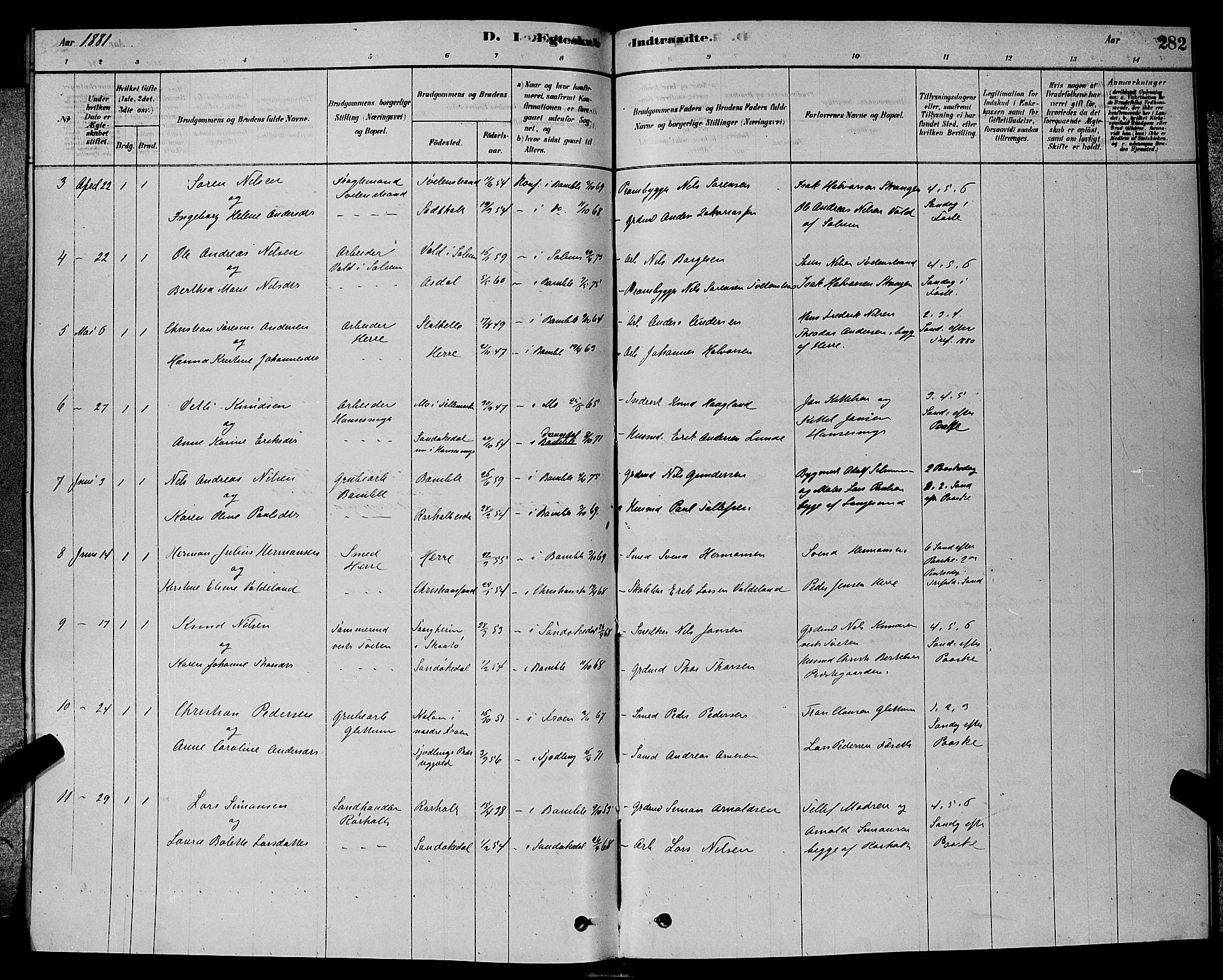 Bamble kirkebøker, AV/SAKO-A-253/G/Ga/L0008: Parish register (copy) no. I 8, 1878-1888, p. 282