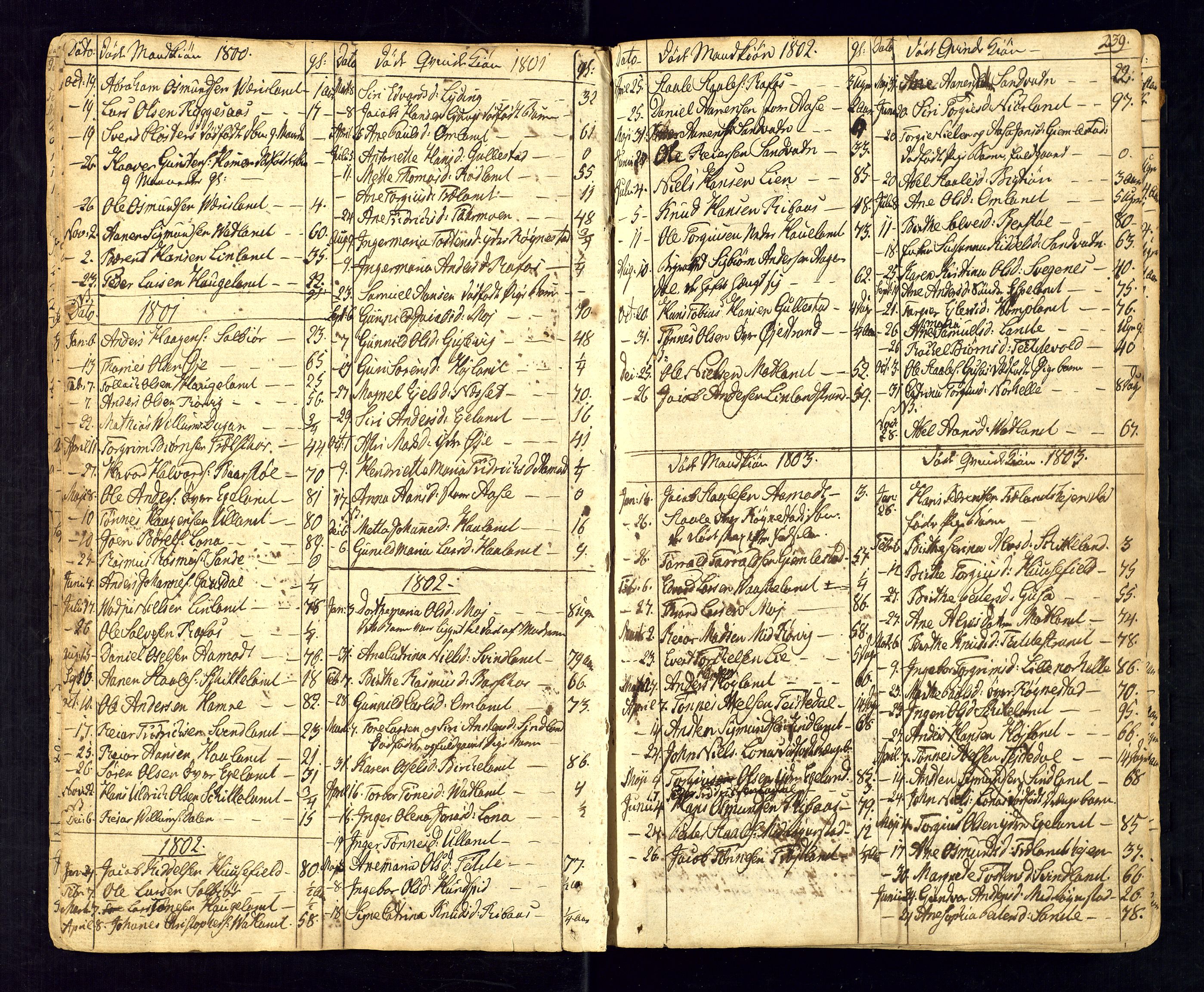 Kvinesdal sokneprestkontor, AV/SAK-1111-0026/F/Fa/Fab/L0002: Parish register (official) no. A 2, 1789-1815, p. 239