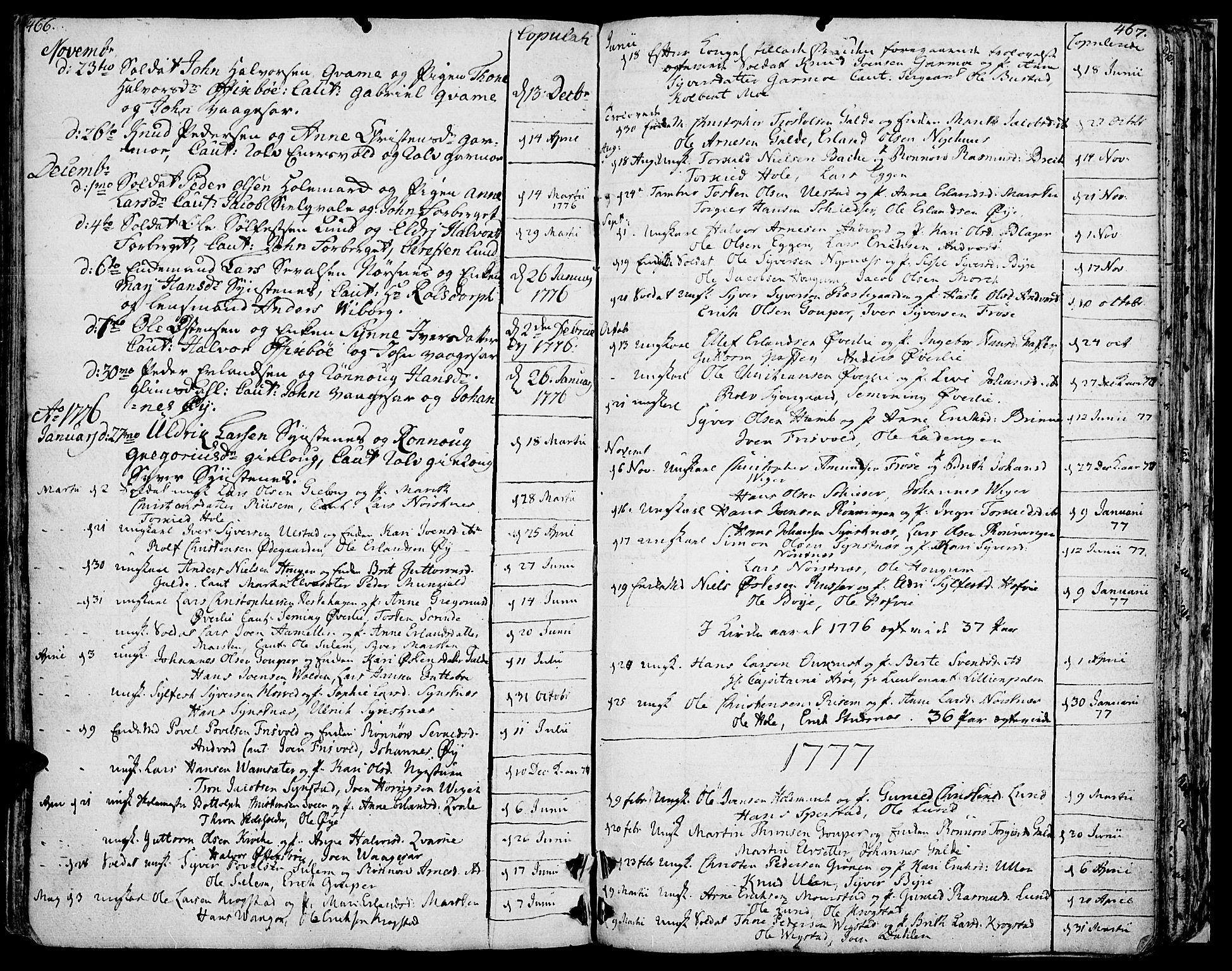 Lom prestekontor, SAH/PREST-070/K/L0002: Parish register (official) no. 2, 1749-1801, p. 466-467