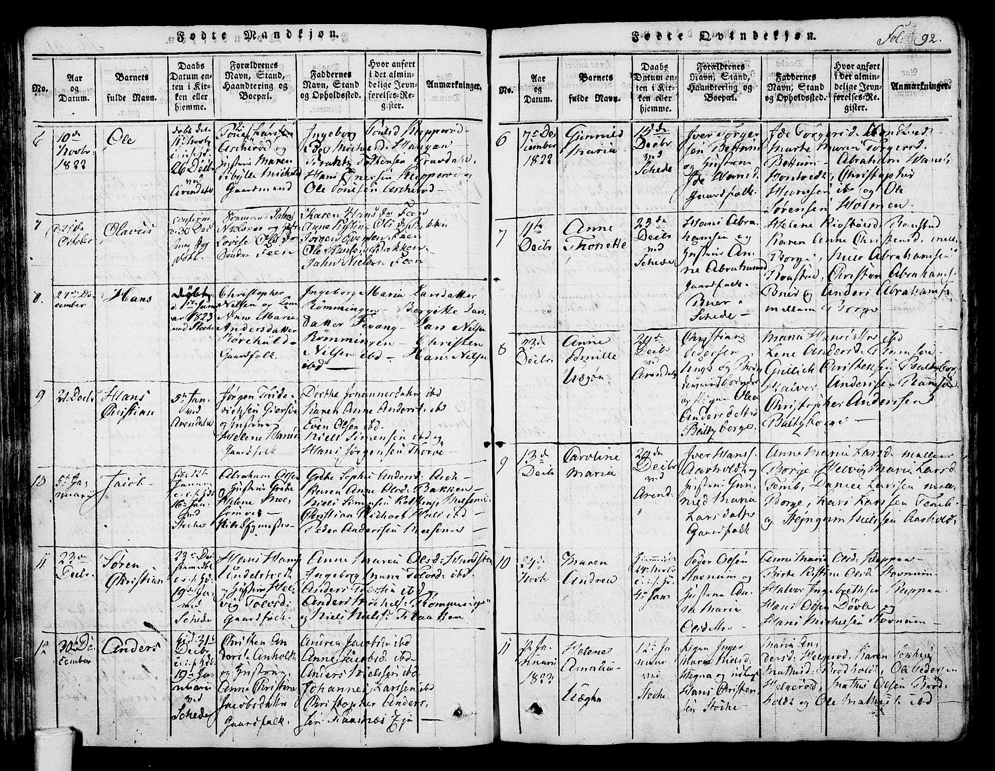 Stokke kirkebøker, SAKO/A-320/F/Fa/L0005: Parish register (official) no. I 5, 1815-1826, p. 92