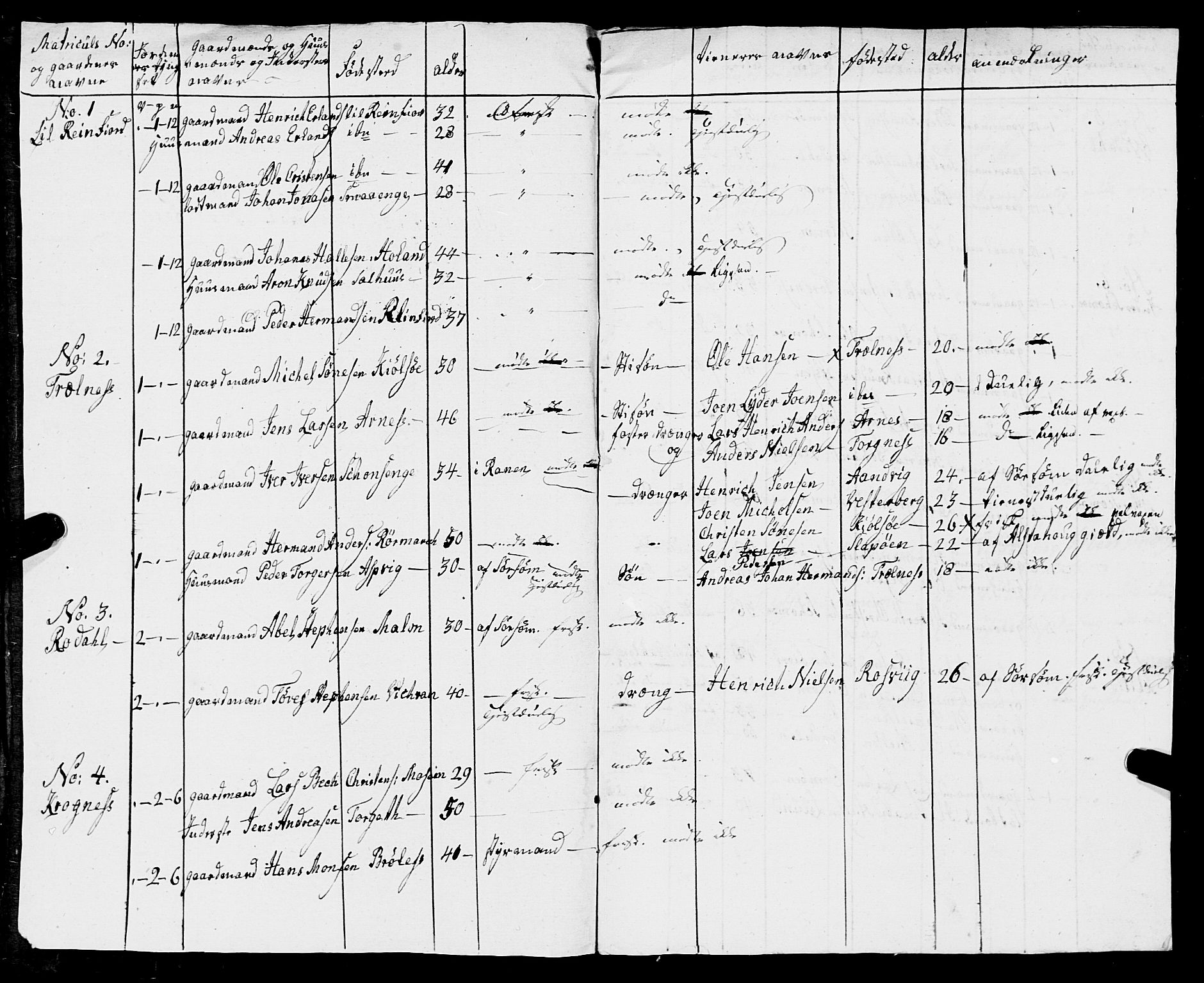 Fylkesmannen i Nordland, AV/SAT-A-0499/1.1/R/Ra/L0007: --, 1809-1835, p. 208