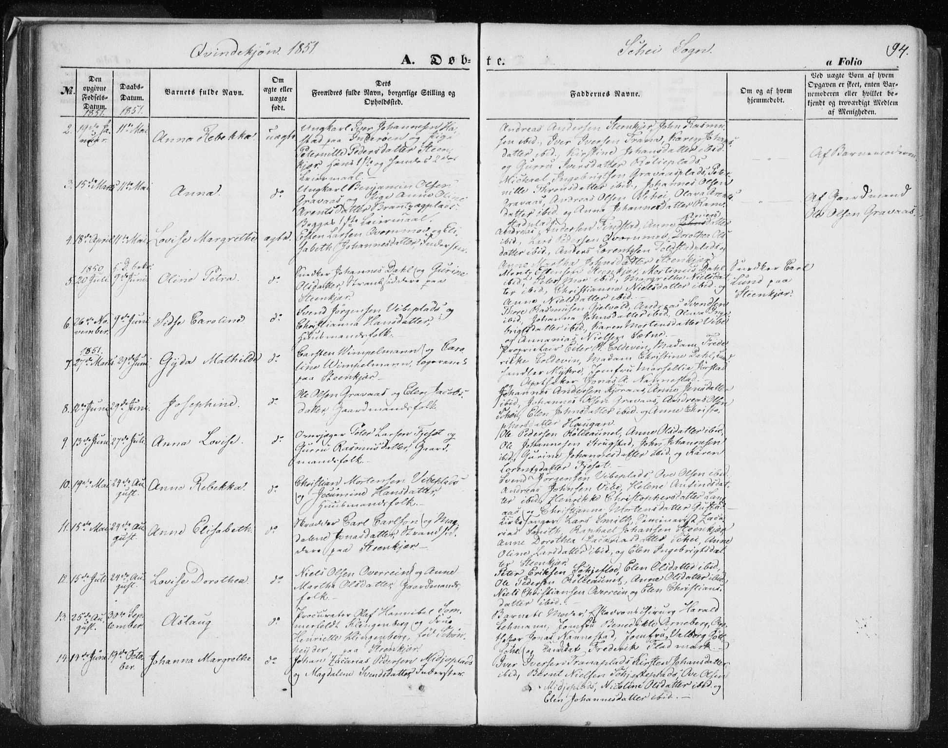 Ministerialprotokoller, klokkerbøker og fødselsregistre - Nord-Trøndelag, SAT/A-1458/735/L0342: Parish register (official) no. 735A07 /2, 1849-1862, p. 94