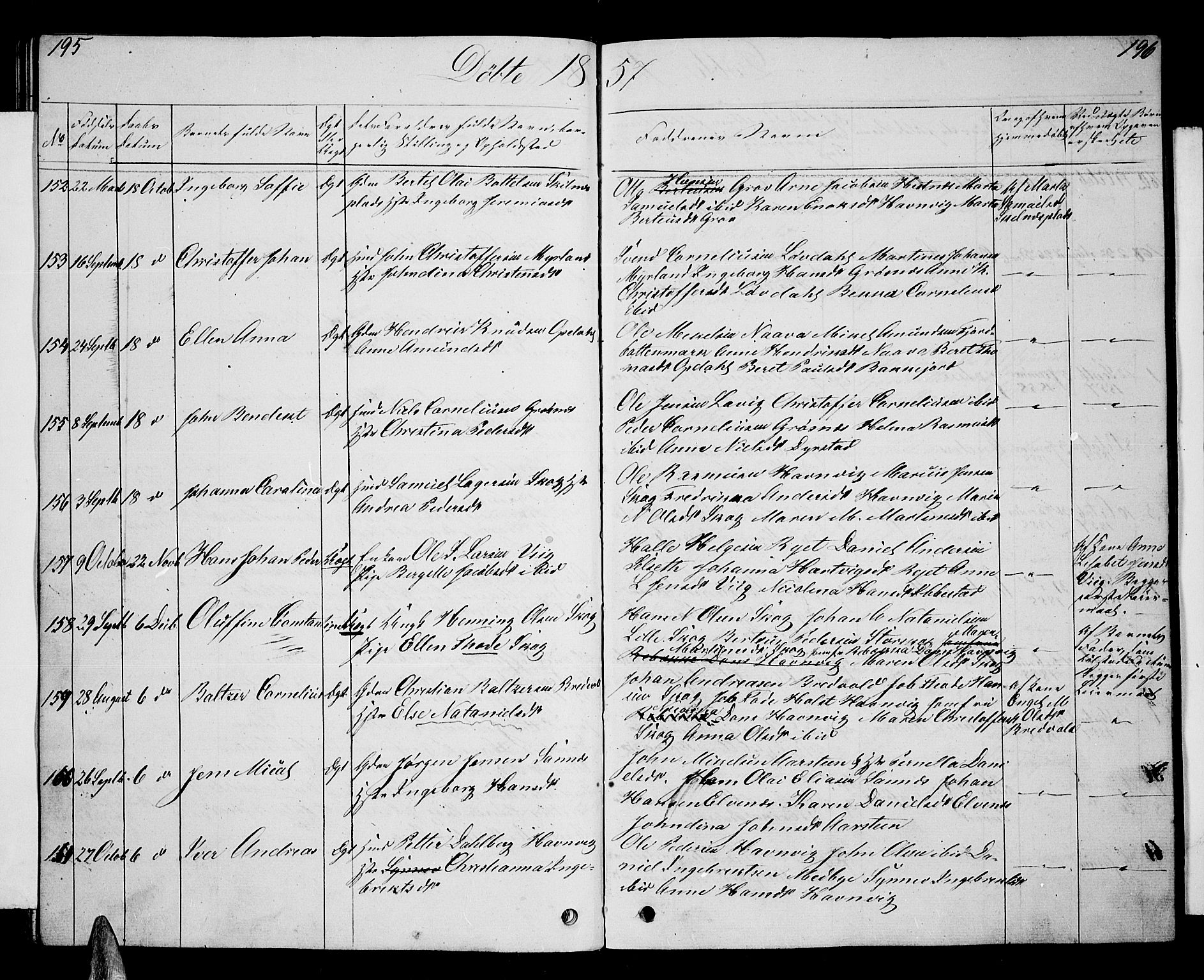 Ibestad sokneprestembete, SATØ/S-0077/H/Ha/Hab/L0004klokker: Parish register (copy) no. 4, 1852-1860, p. 195-196