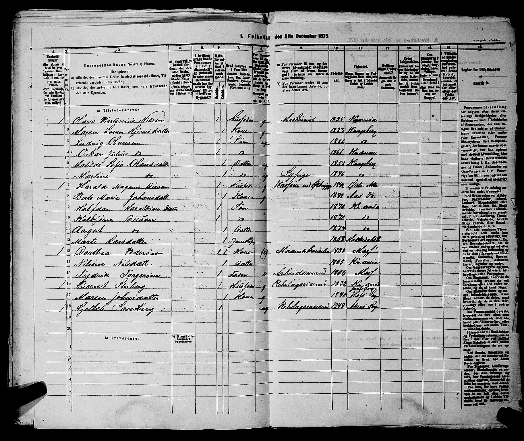 RA, 1875 census for 0218bP Østre Aker, 1875, p. 1557