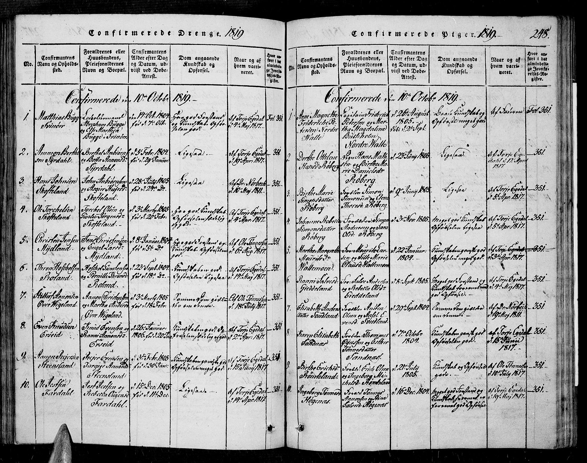 Sør-Audnedal sokneprestkontor, AV/SAK-1111-0039/F/Fa/Fab/L0005: Parish register (official) no. A 5, 1816-1830, p. 248