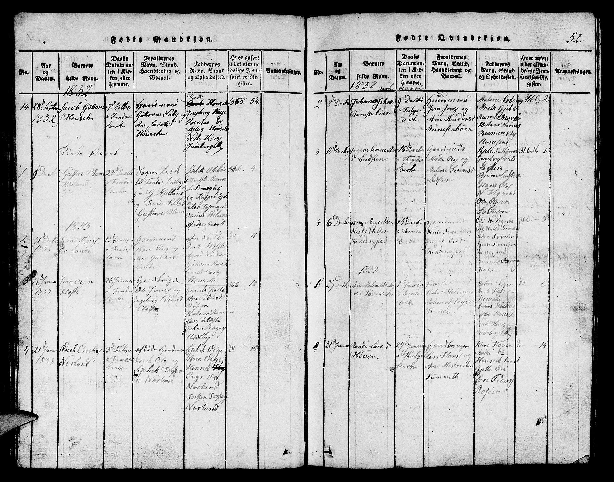 Finnøy sokneprestkontor, SAST/A-101825/H/Ha/Hab/L0001: Parish register (copy) no. B 1, 1816-1856, p. 52