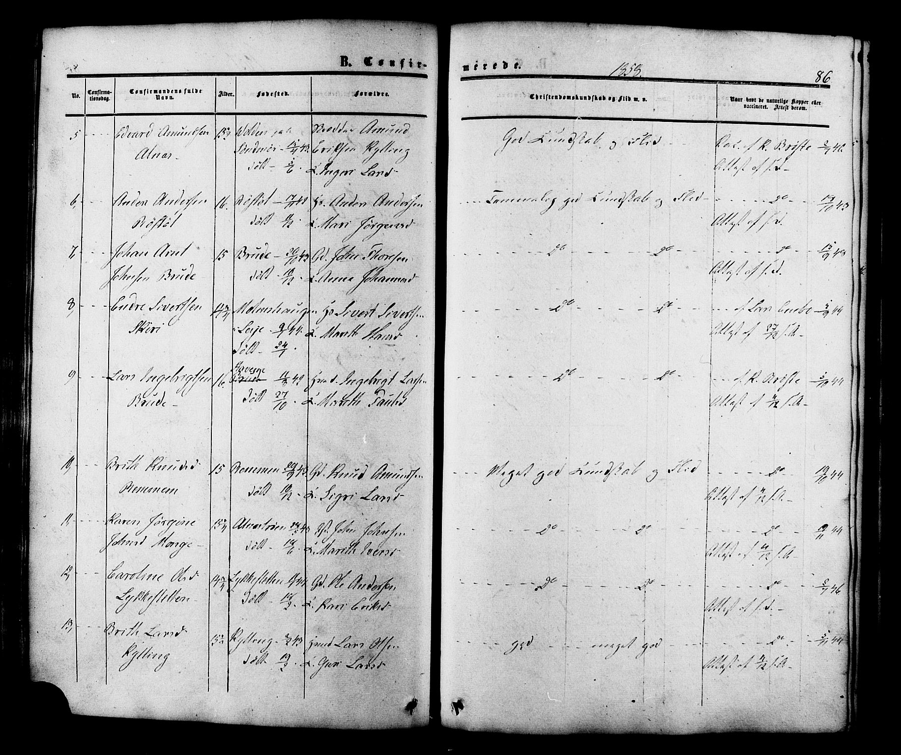 Ministerialprotokoller, klokkerbøker og fødselsregistre - Møre og Romsdal, AV/SAT-A-1454/546/L0594: Parish register (official) no. 546A02, 1854-1882, p. 86