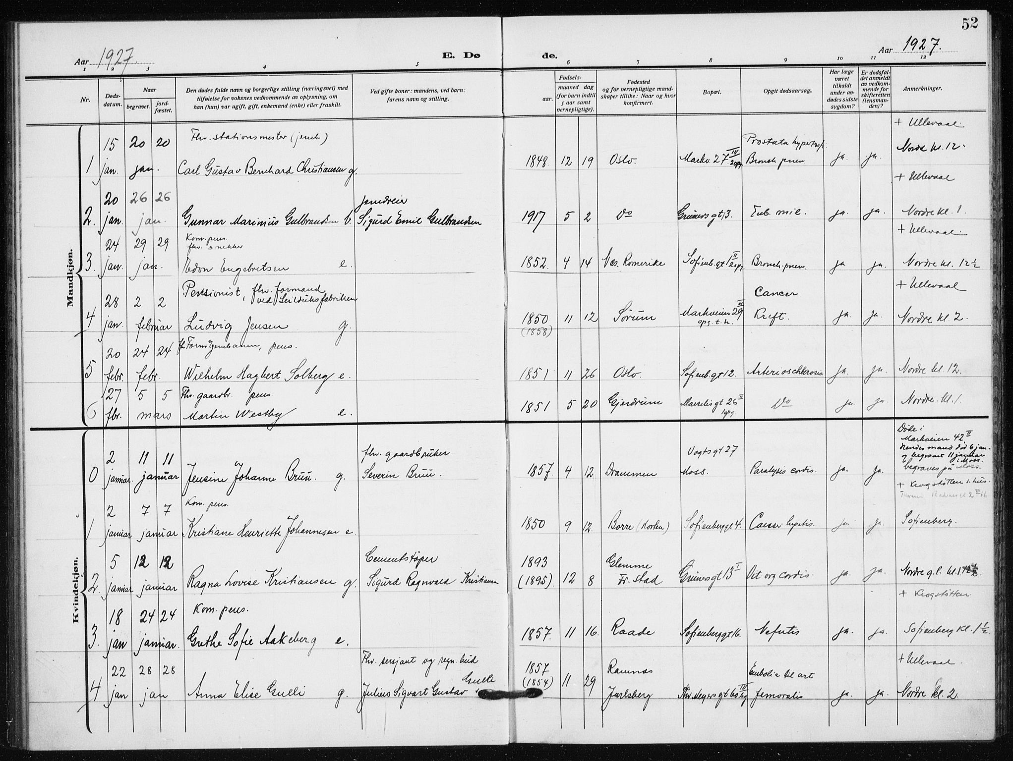 Hauge prestekontor Kirkebøker, AV/SAO-A-10849/F/Fa/L0005: Parish register (official) no. 5, 1917-1938, p. 52
