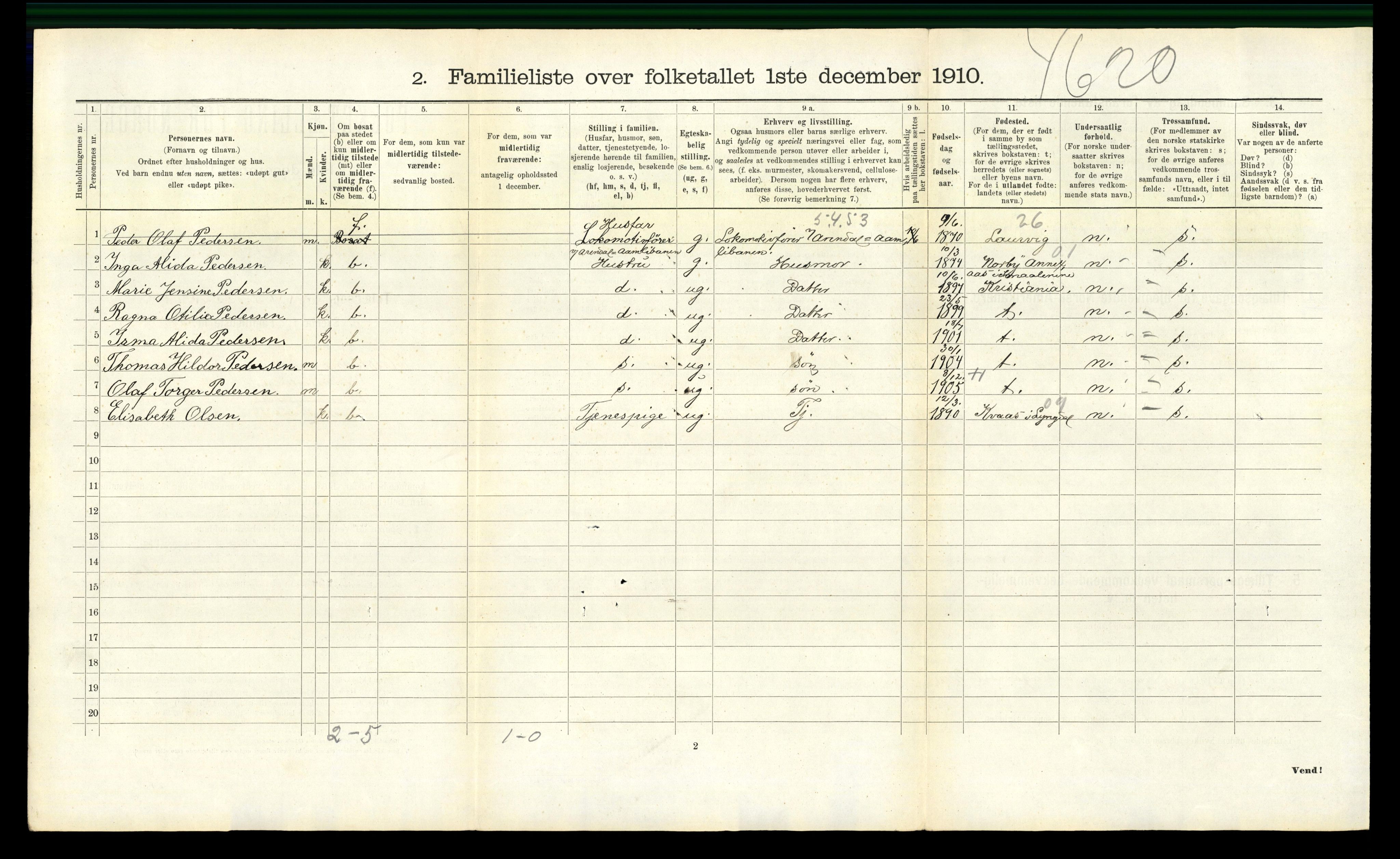 RA, 1910 census for Kristiansand, 1910, p. 9647