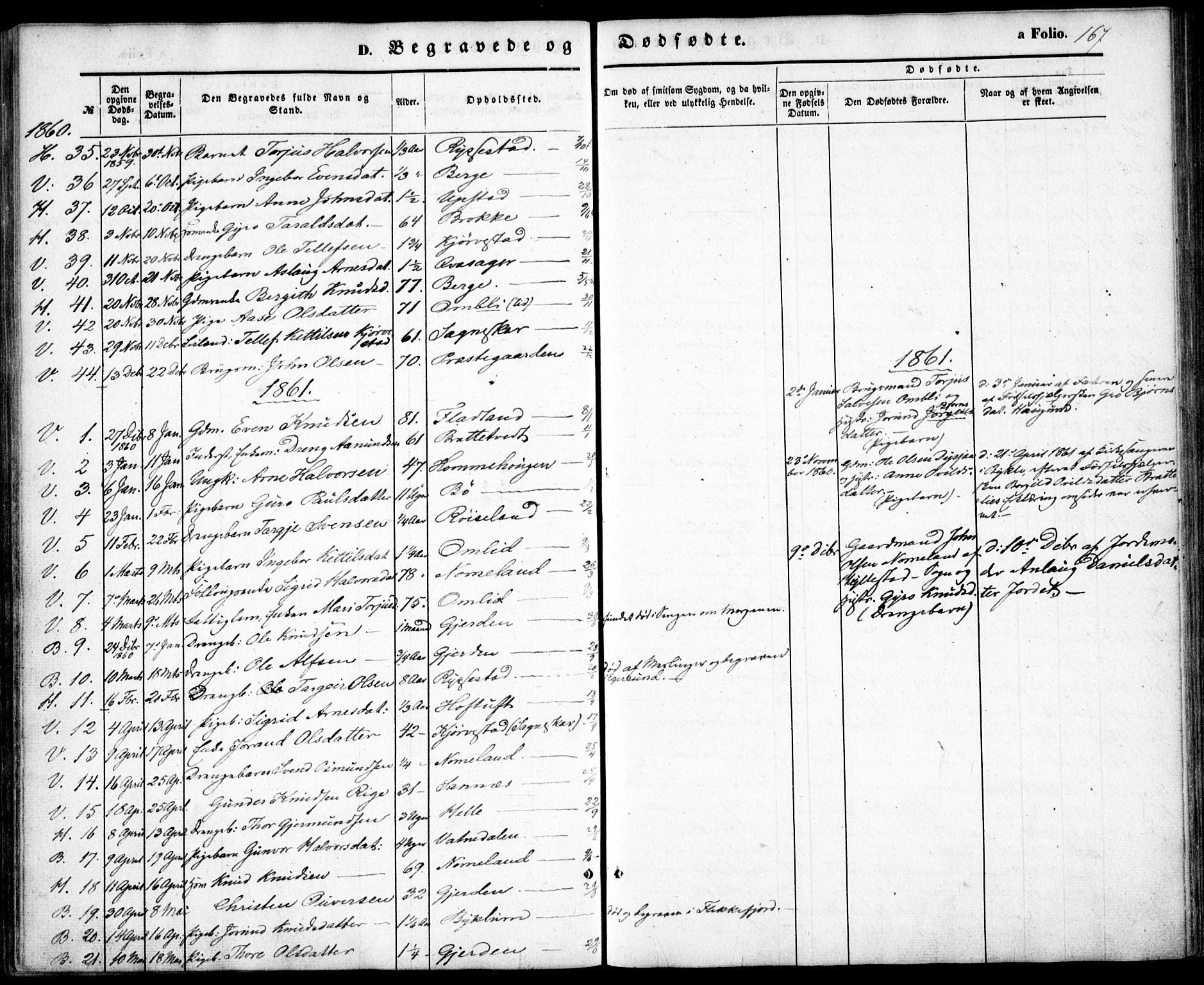 Valle sokneprestkontor, AV/SAK-1111-0044/F/Fa/Fac/L0007: Parish register (official) no. A 7, 1854-1868, p. 167