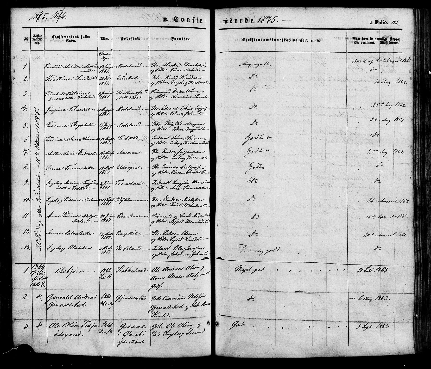 Søgne sokneprestkontor, SAK/1111-0037/F/Fa/Faa/L0002: Parish register (official) no. A 2, 1854-1882, p. 121